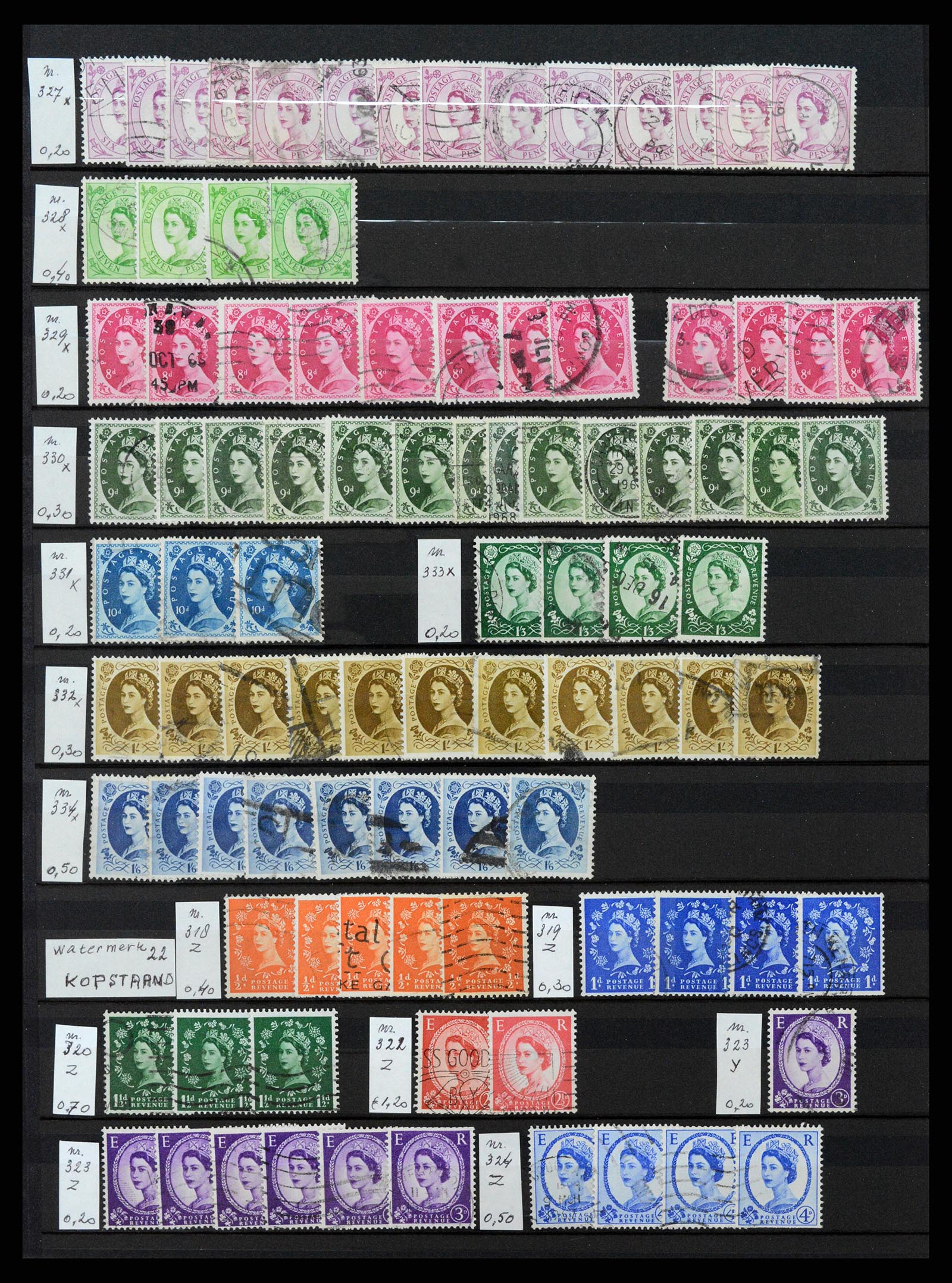 37301 030 - Postzegelverzameling 37301 Engeland 1841-1969.