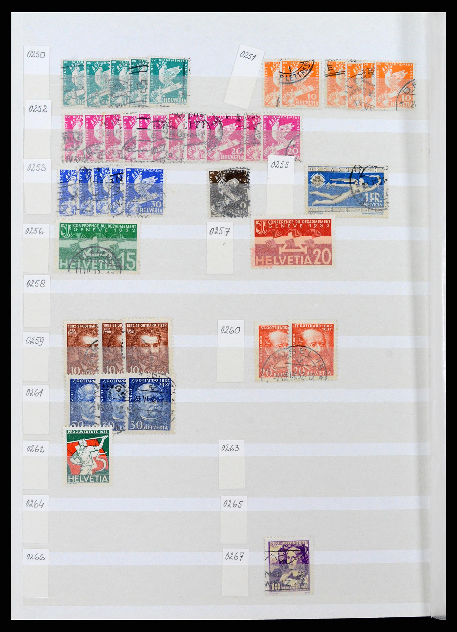 37328 016 - Postzegelverzameling 37328 Zwitserland 1854-1991.
