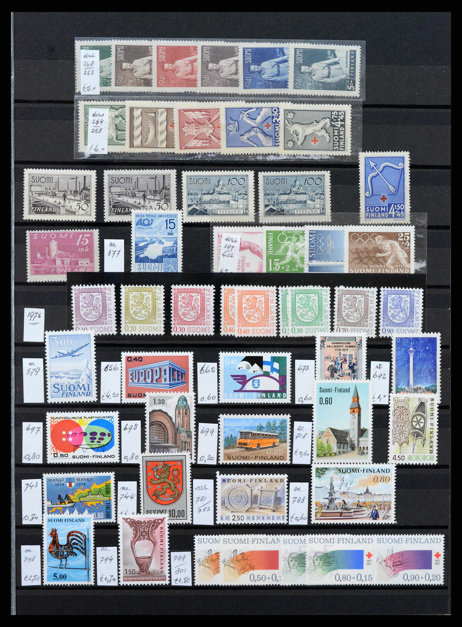 37342 005 - Postzegelverzameling 37342 Scandinavië 1880-1984.