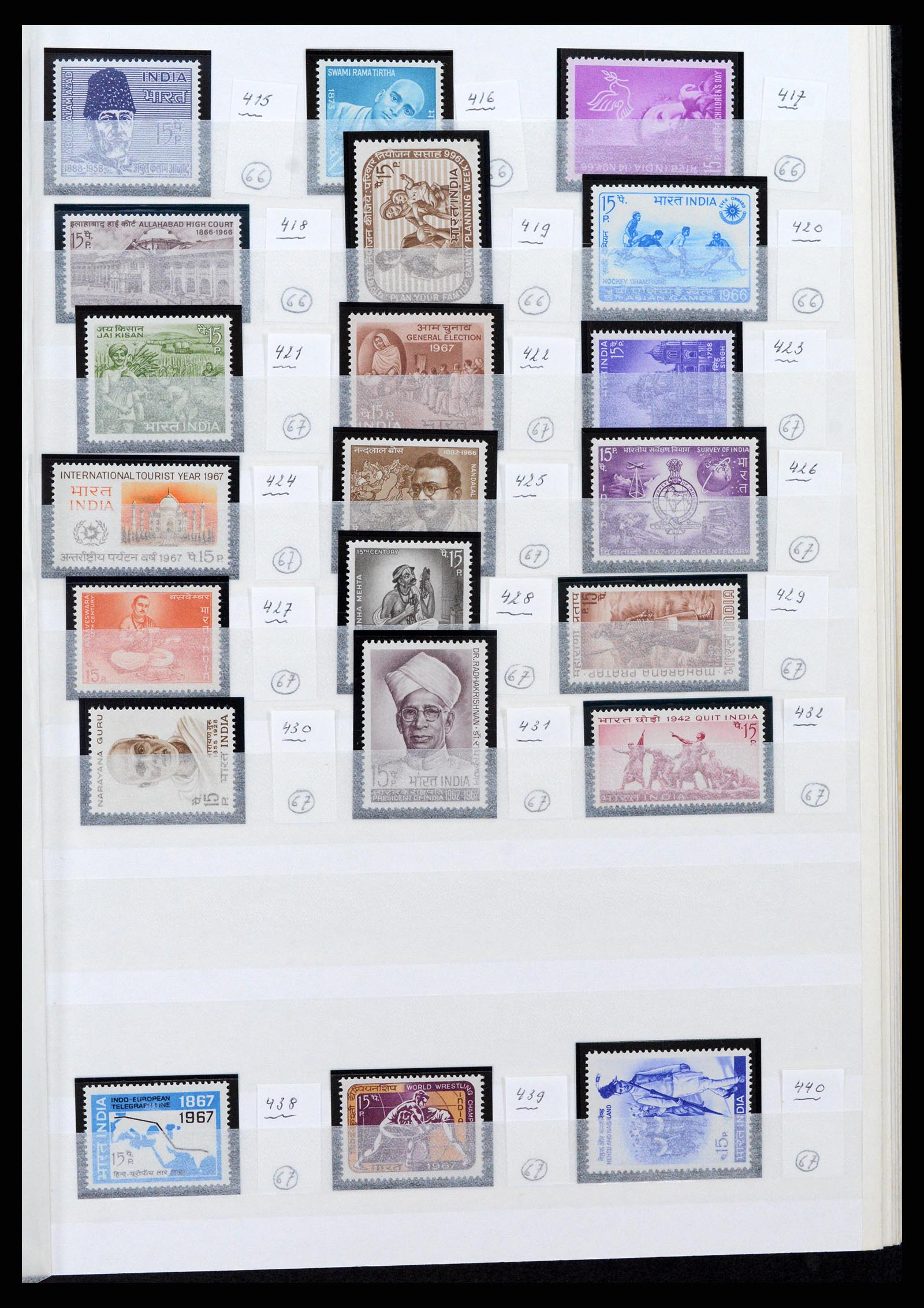 37356 005 - Postzegelverzameling 37356 India 1961-2014.
