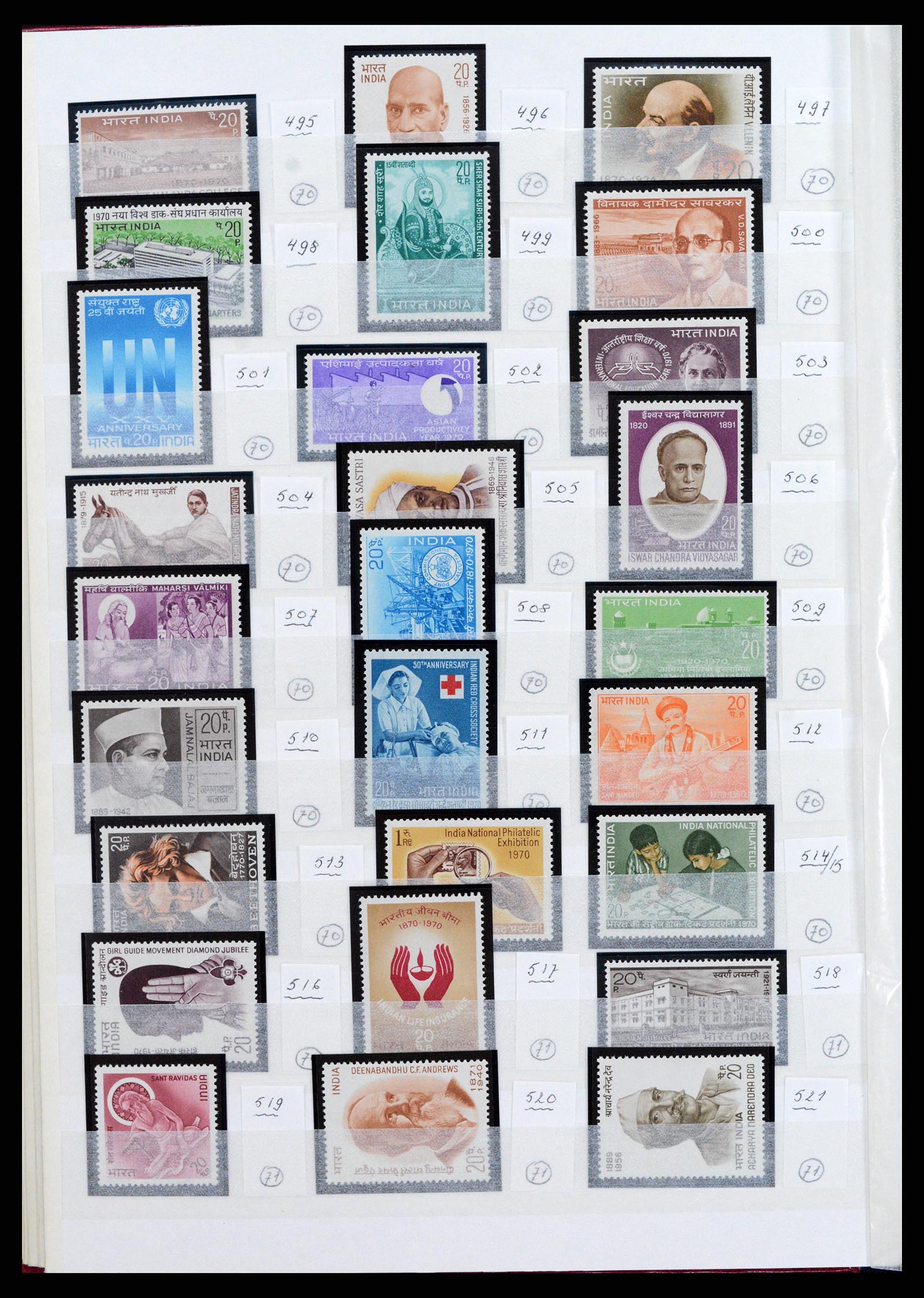 37356 008 - Postzegelverzameling 37356 India 1961-2014.