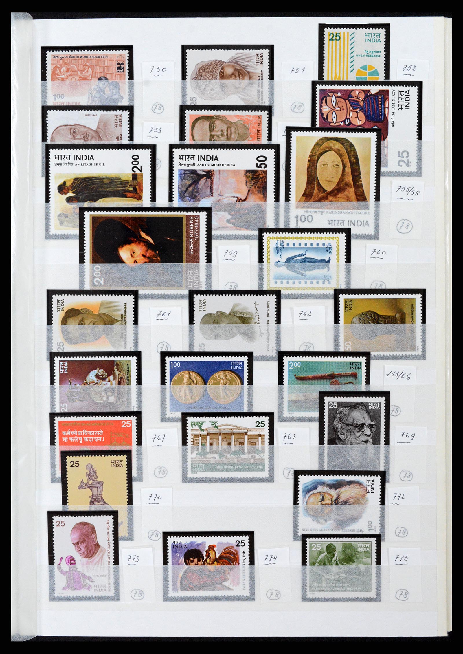 37356 019 - Postzegelverzameling 37356 India 1961-2014.