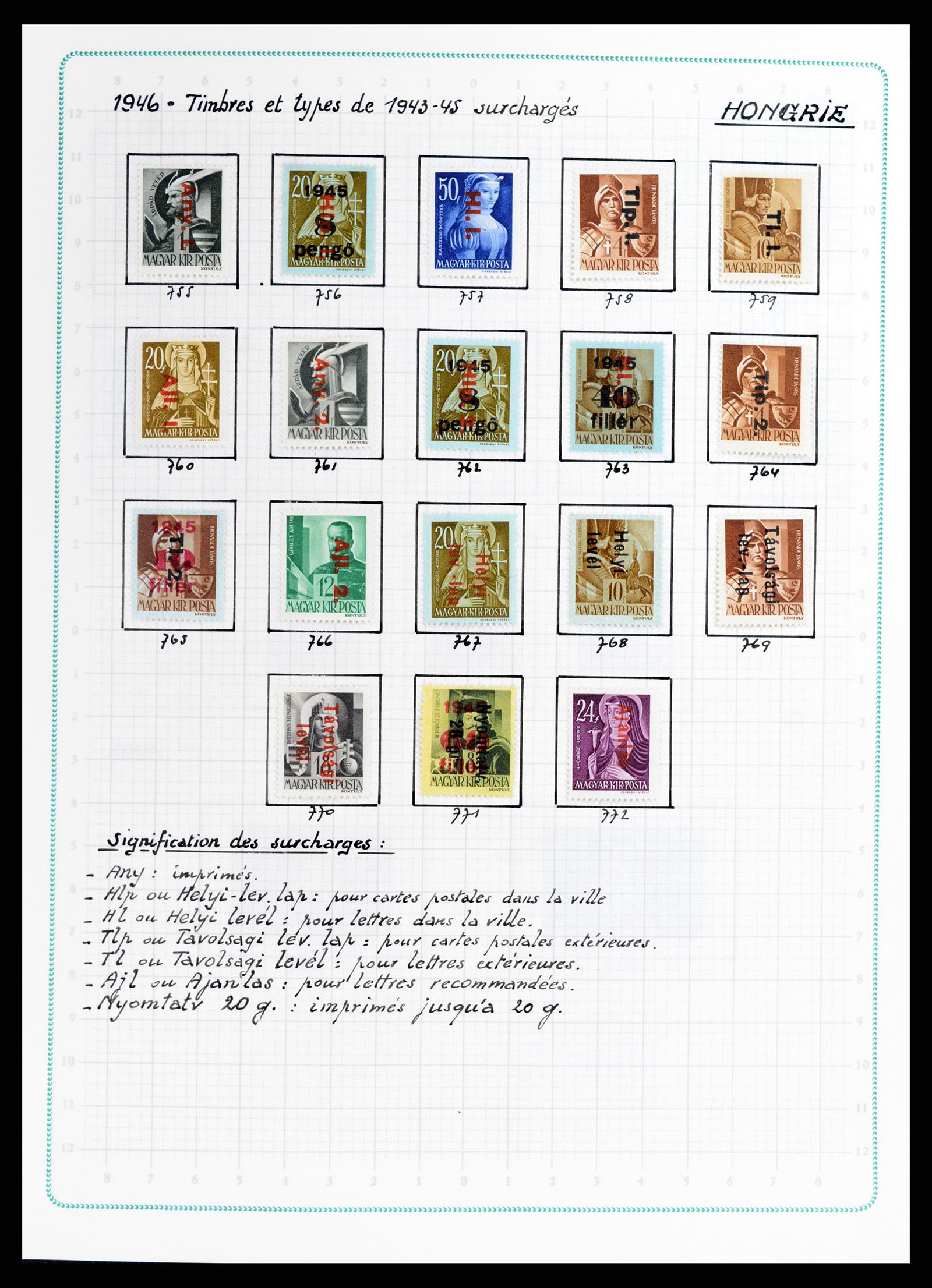 37360 064 - Postzegelverzameling 37360 Hongarije 1871-1983.