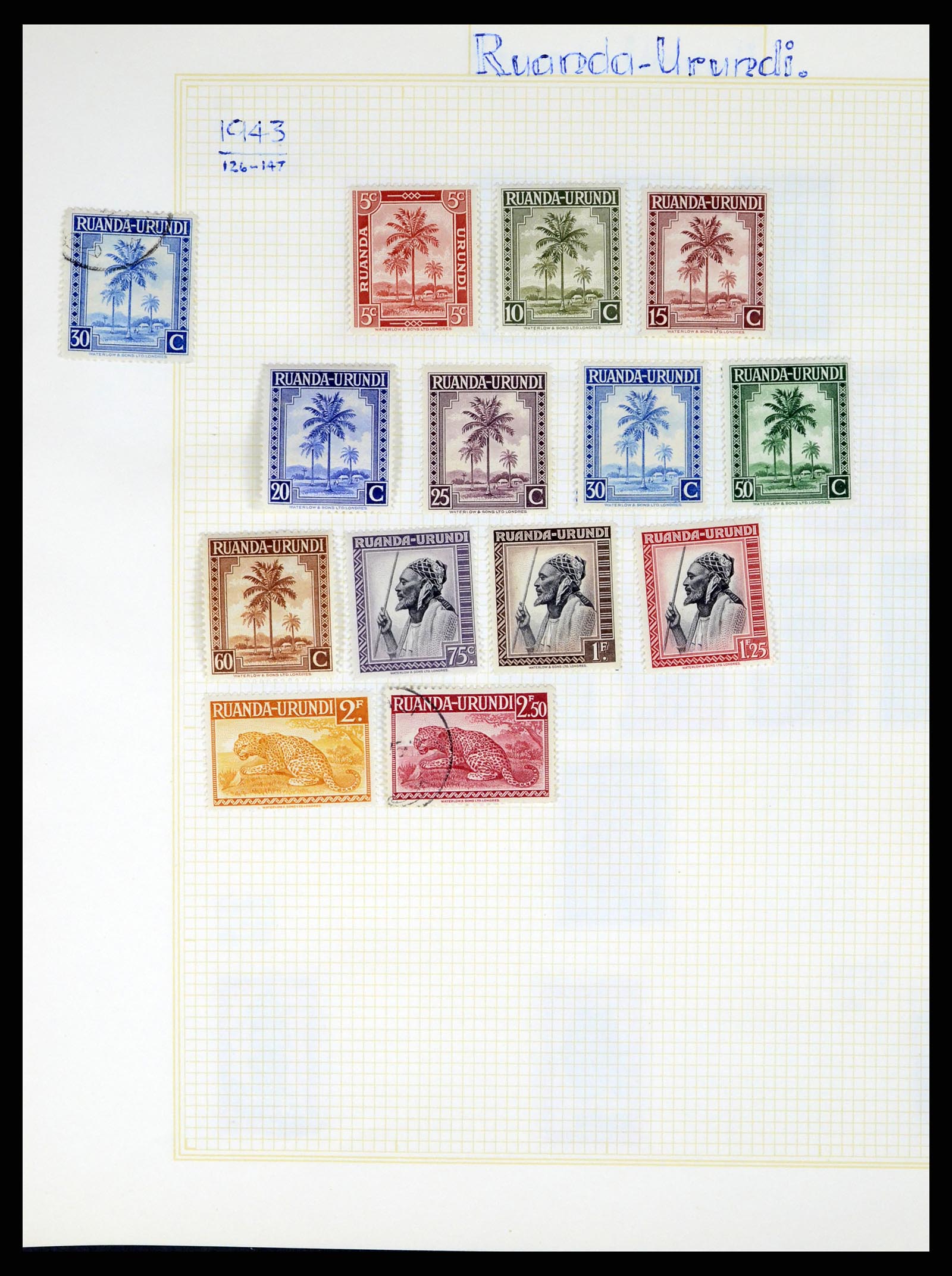 37391 132 - Postzegelverzameling 37391 België en koloniën 1849-1958.