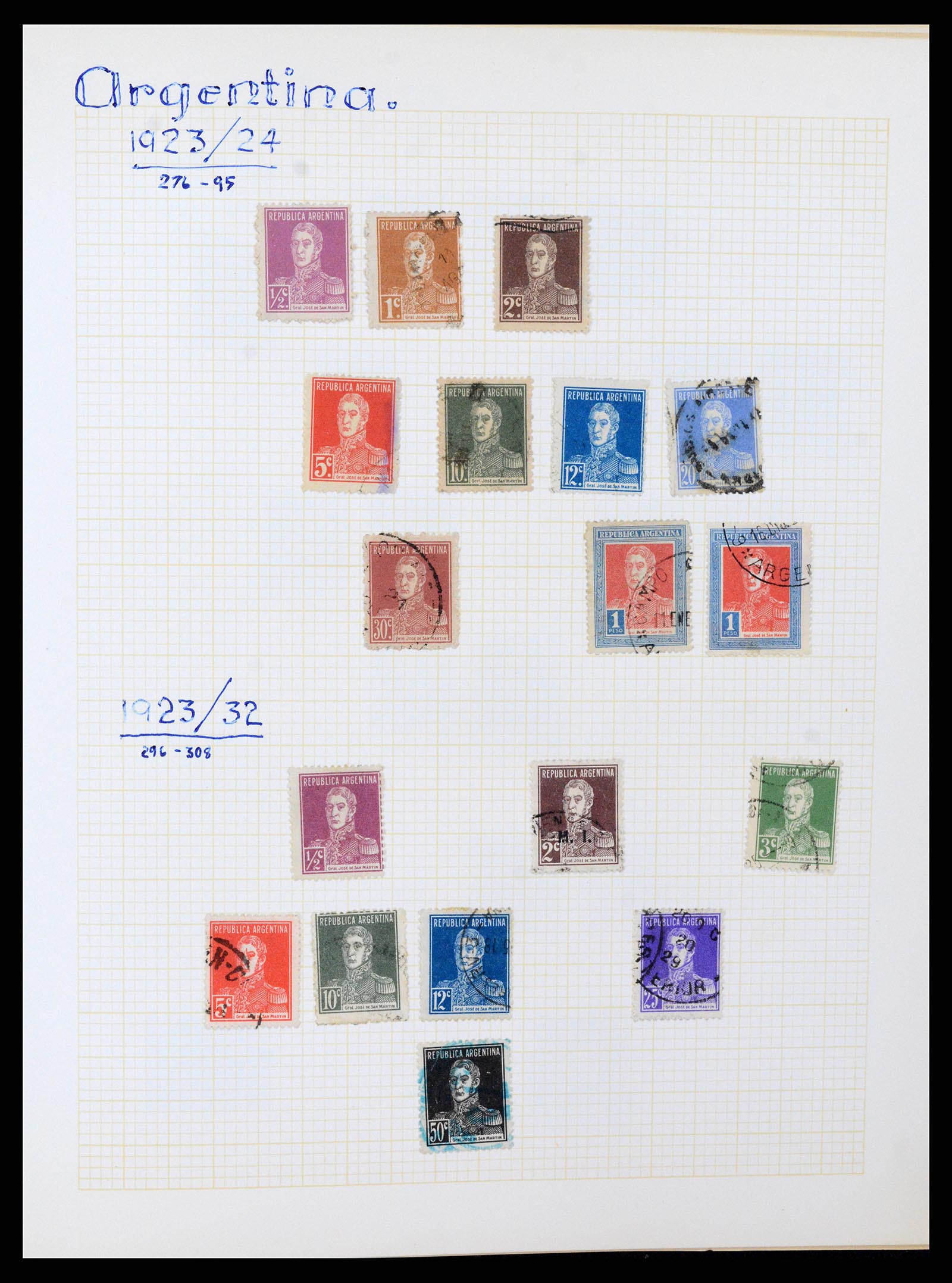 37408 012 - Postzegelverzameling 37408 Latijns Amerika 1846-1940.