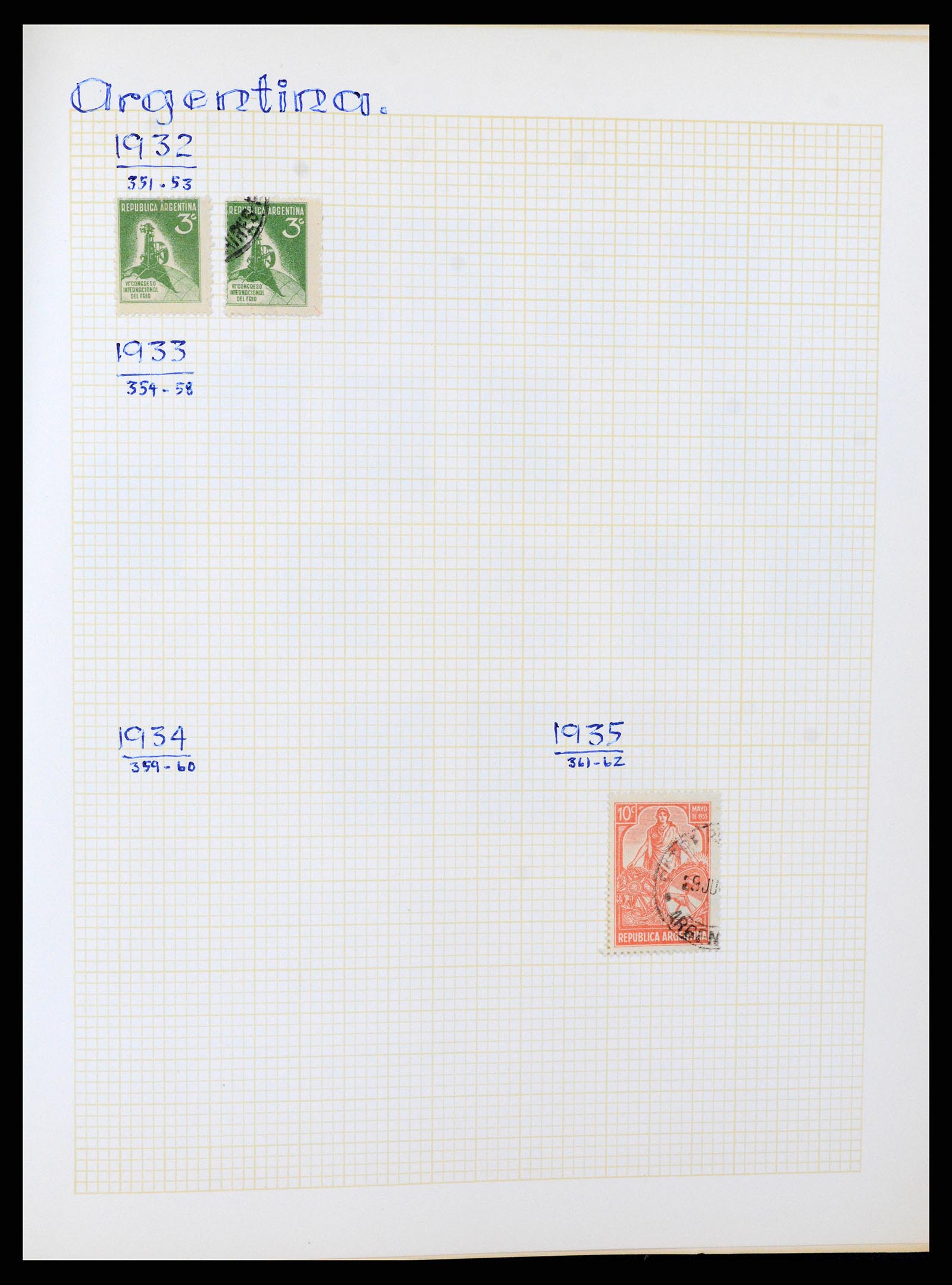 37408 015 - Postzegelverzameling 37408 Latijns Amerika 1846-1940.