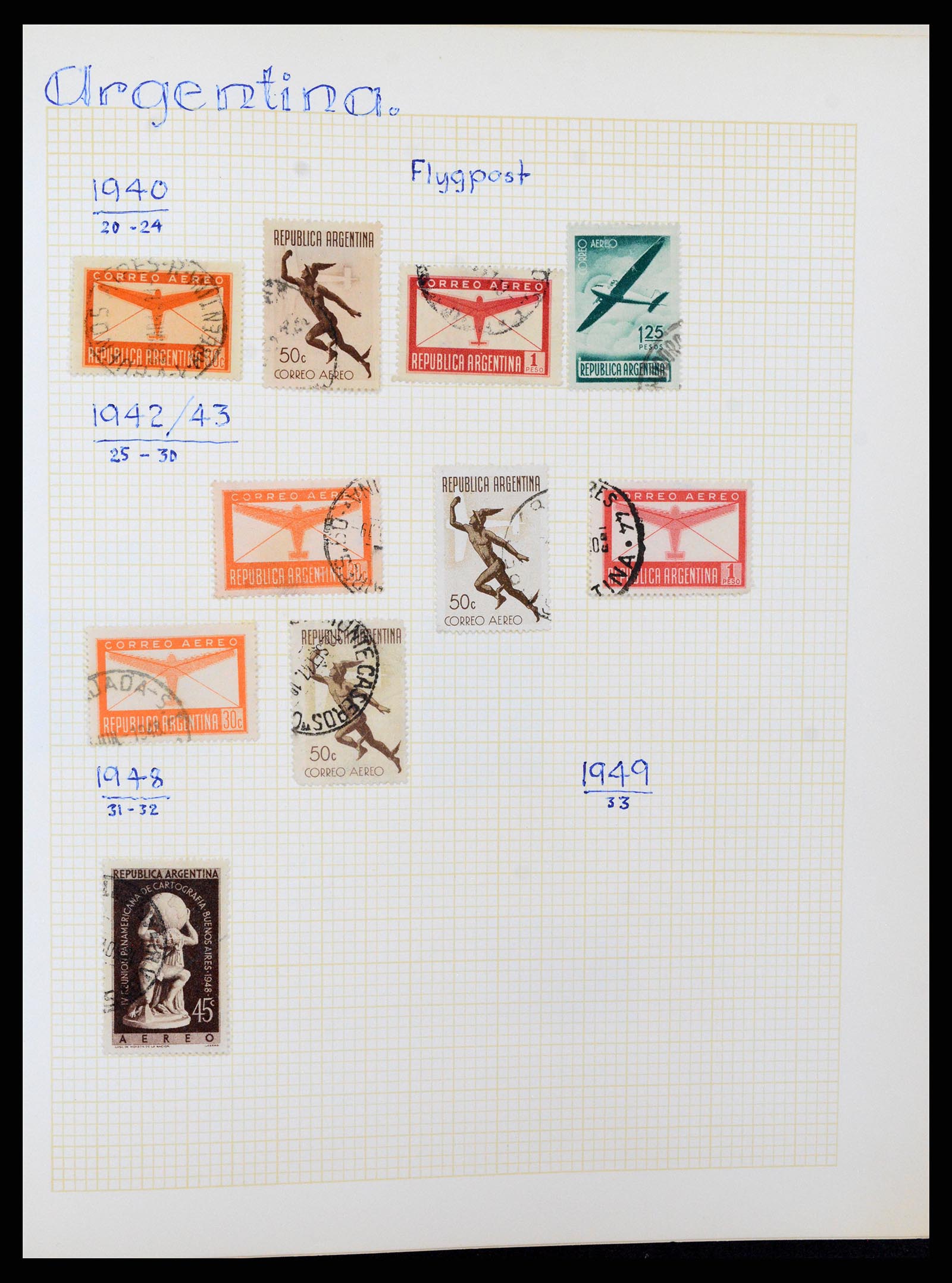 37408 029 - Postzegelverzameling 37408 Latijns Amerika 1846-1940.