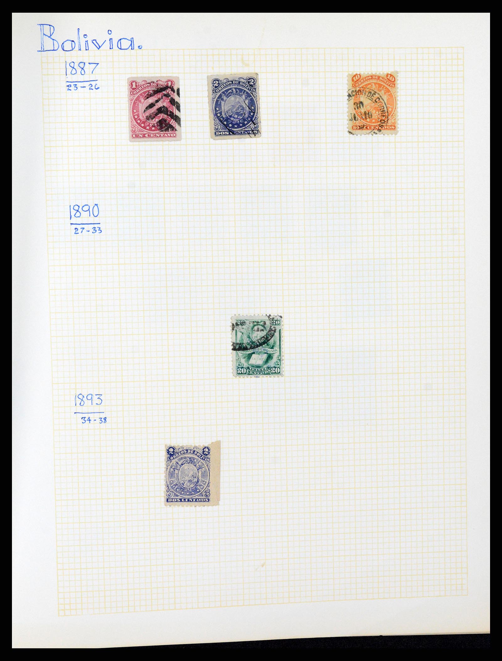 37408 044 - Postzegelverzameling 37408 Latijns Amerika 1846-1940.