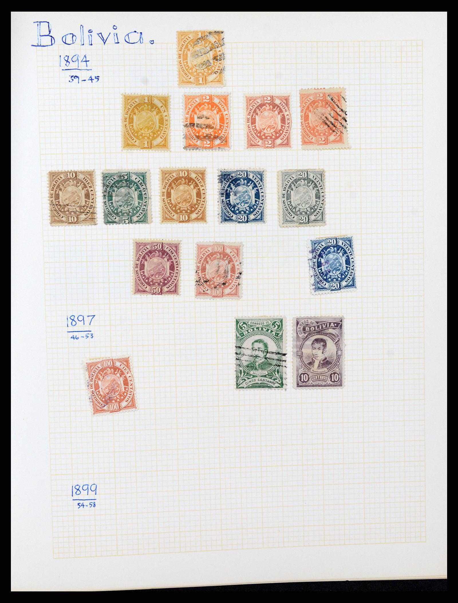 37408 045 - Postzegelverzameling 37408 Latijns Amerika 1846-1940.
