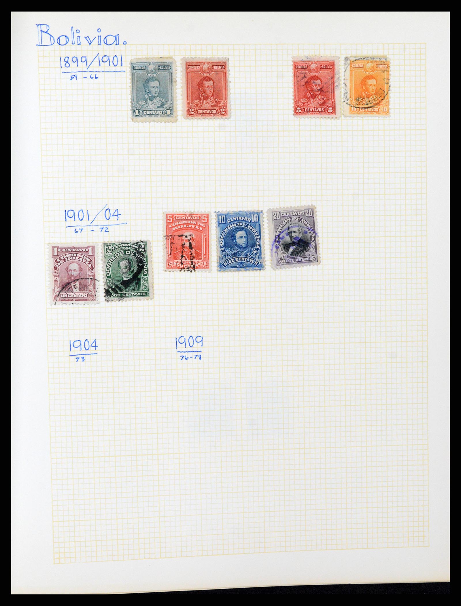 37408 046 - Postzegelverzameling 37408 Latijns Amerika 1846-1940.