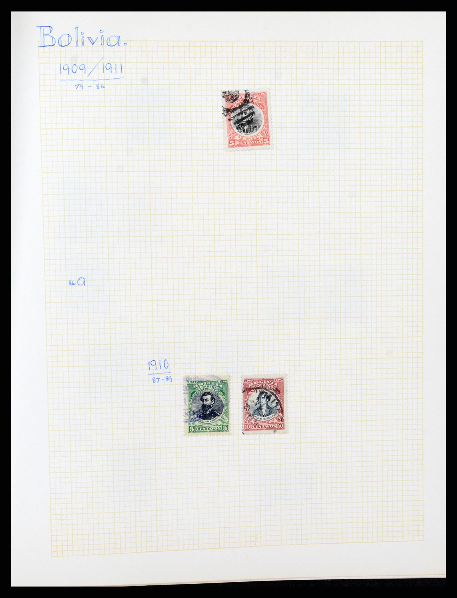 37408 047 - Postzegelverzameling 37408 Latijns Amerika 1846-1940.