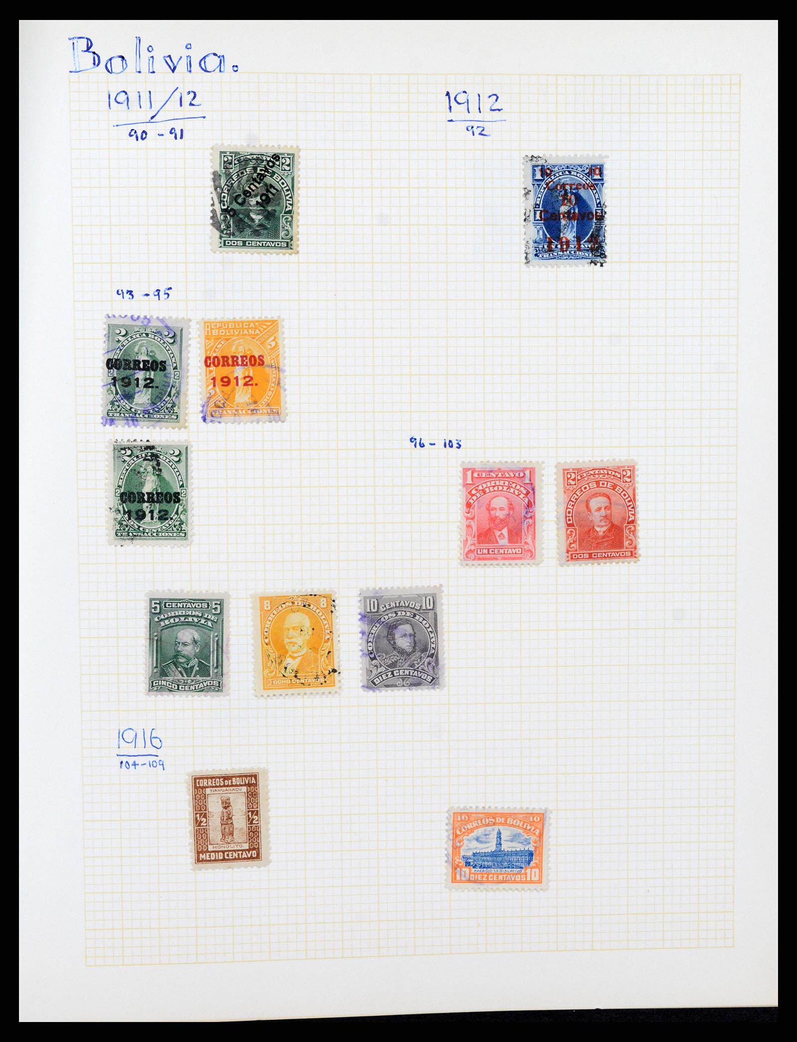 37408 048 - Postzegelverzameling 37408 Latijns Amerika 1846-1940.