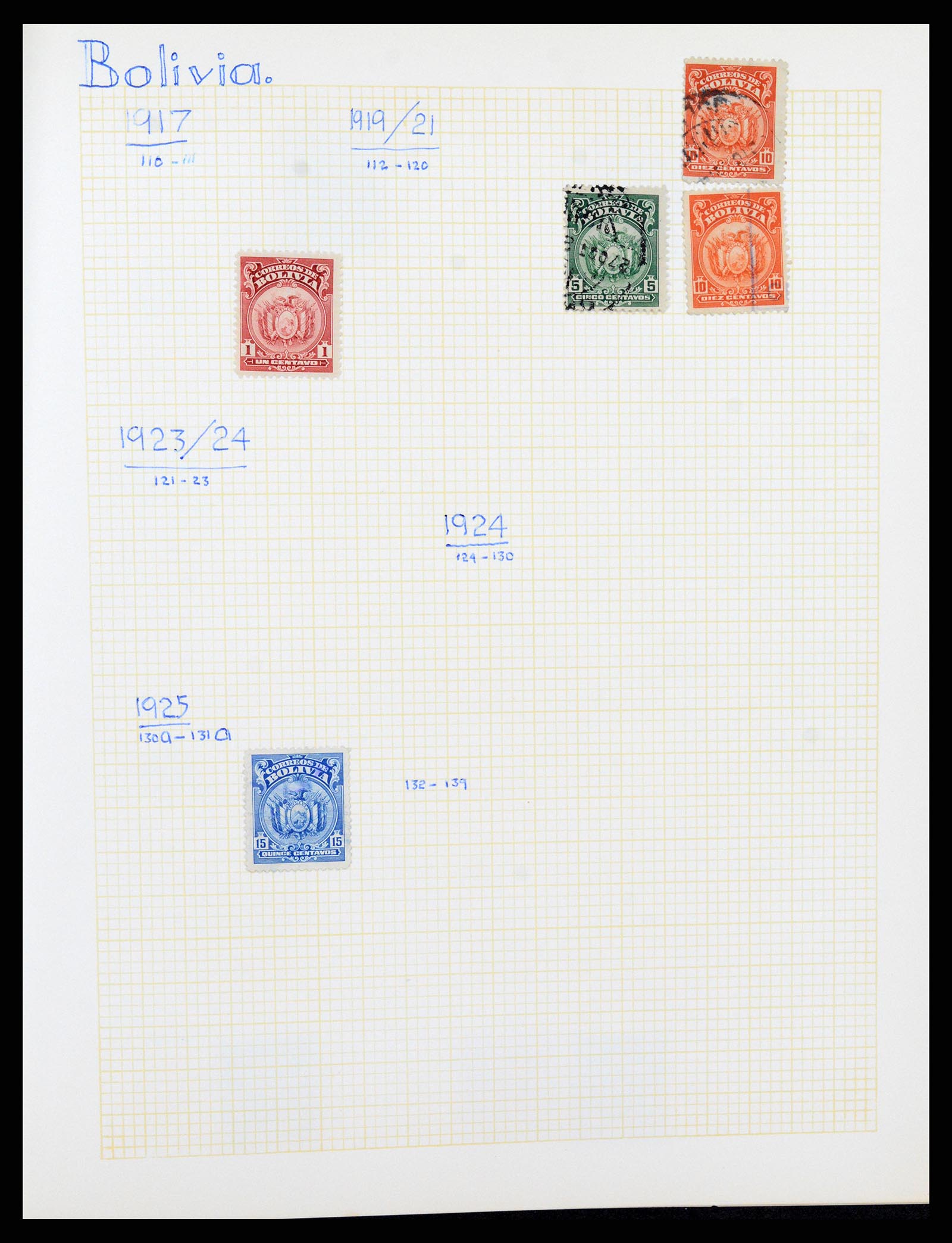 37408 049 - Postzegelverzameling 37408 Latijns Amerika 1846-1940.