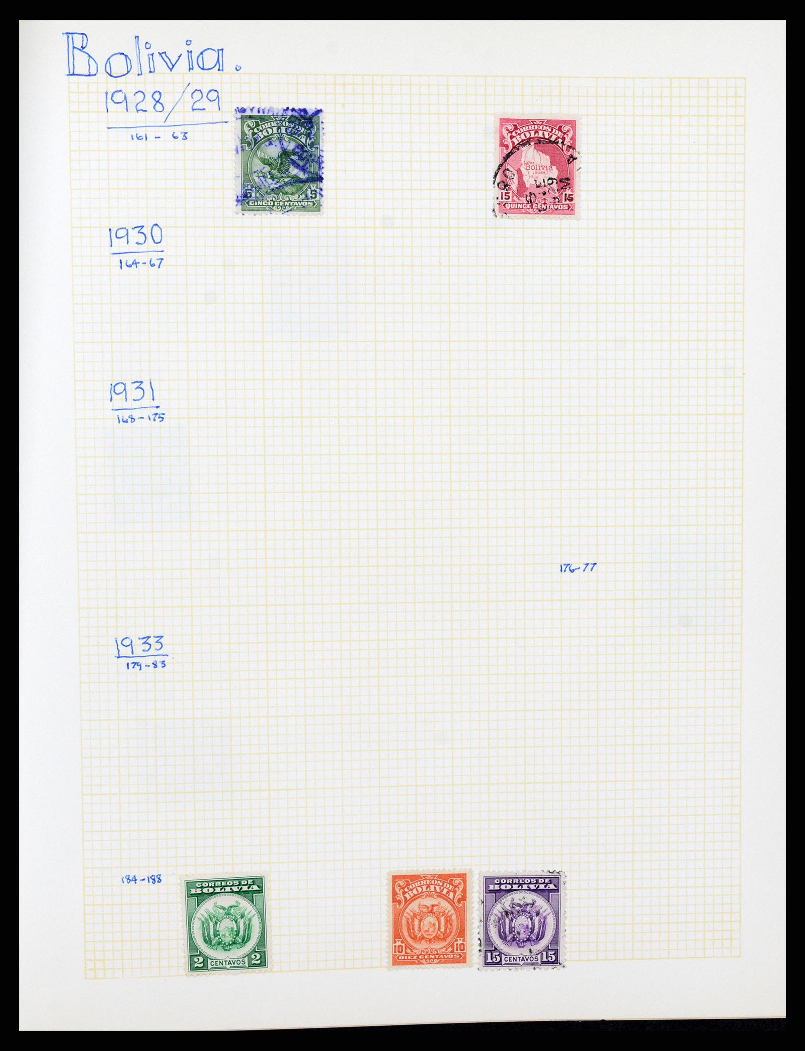 37408 050 - Postzegelverzameling 37408 Latijns Amerika 1846-1940.