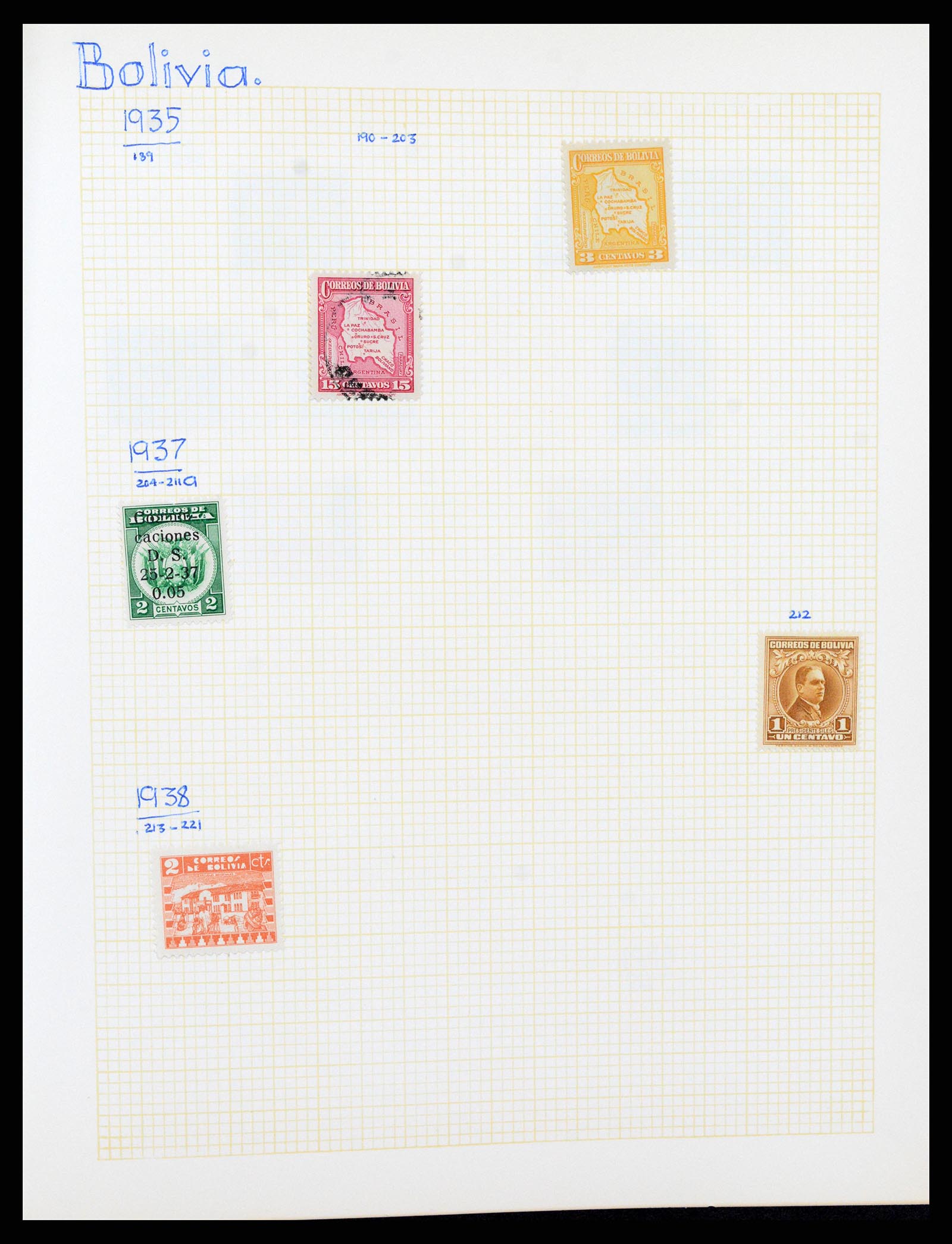 37408 051 - Postzegelverzameling 37408 Latijns Amerika 1846-1940.