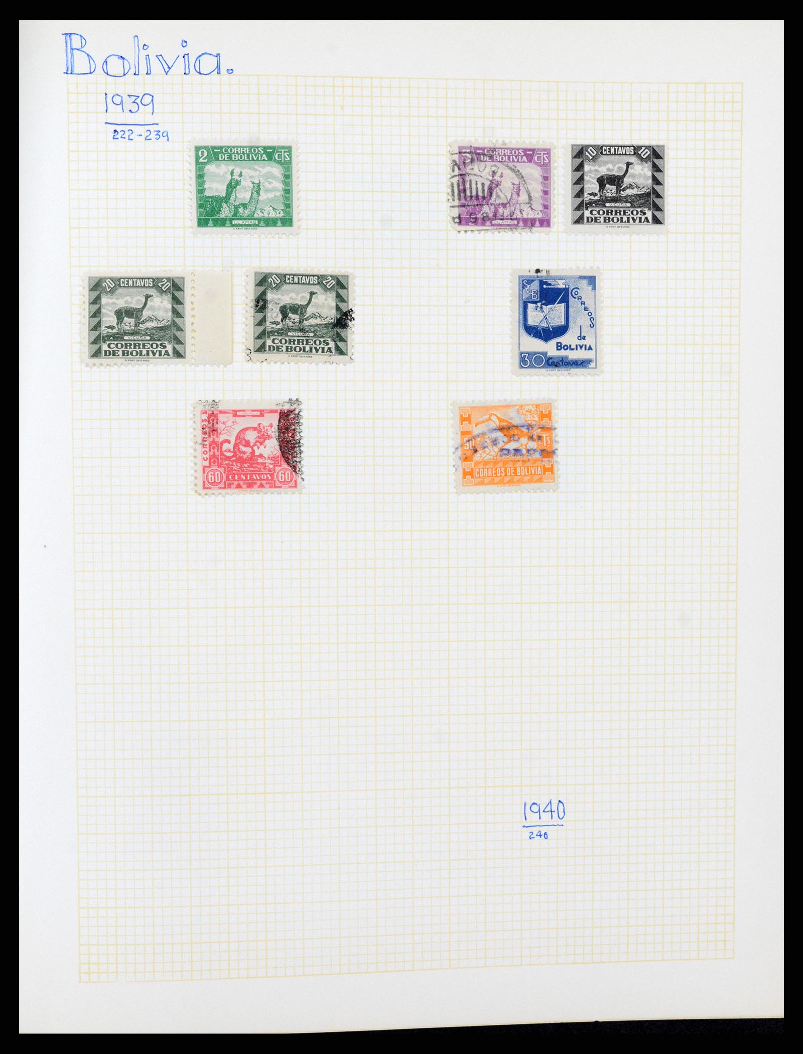 37408 052 - Postzegelverzameling 37408 Latijns Amerika 1846-1940.