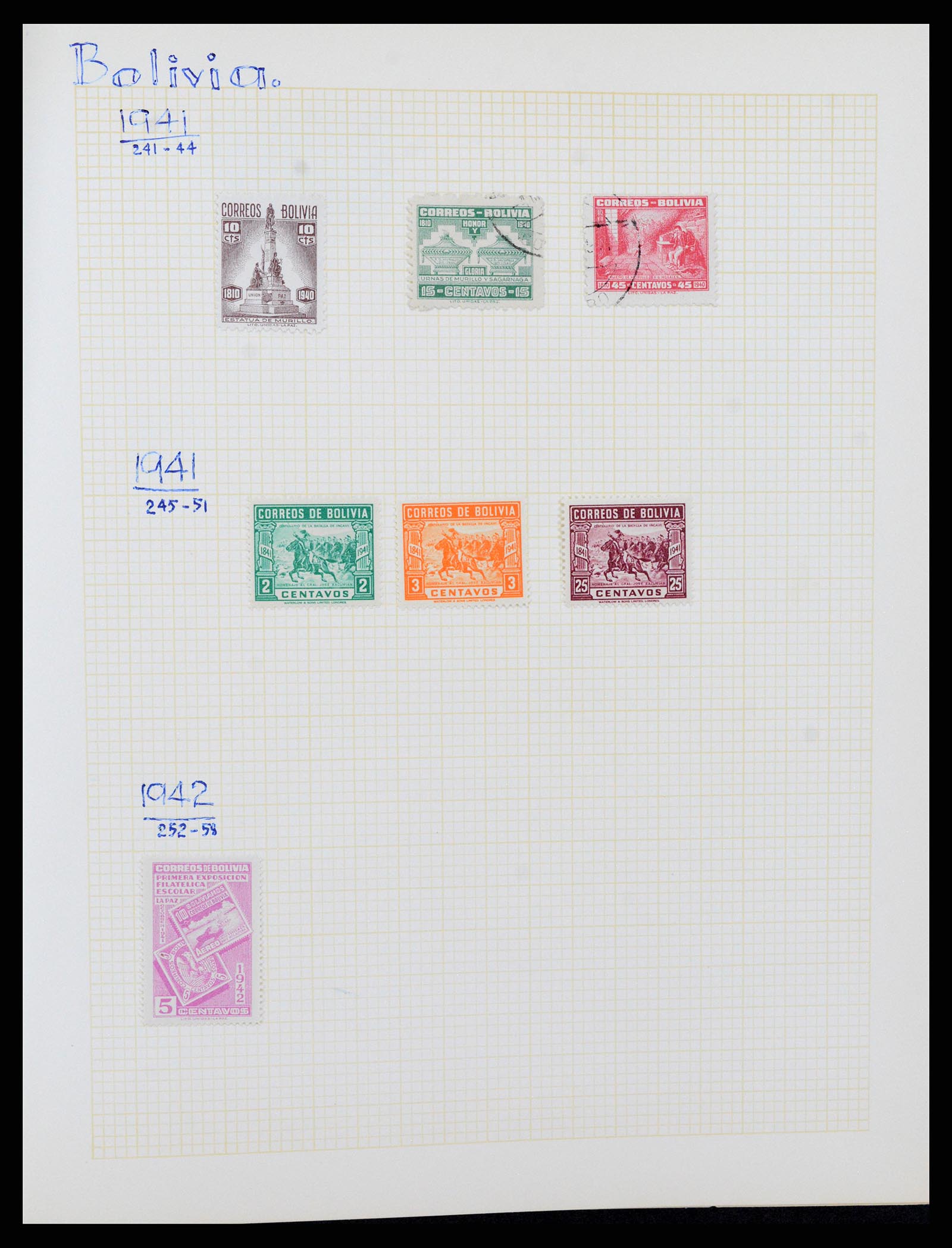 37408 053 - Postzegelverzameling 37408 Latijns Amerika 1846-1940.