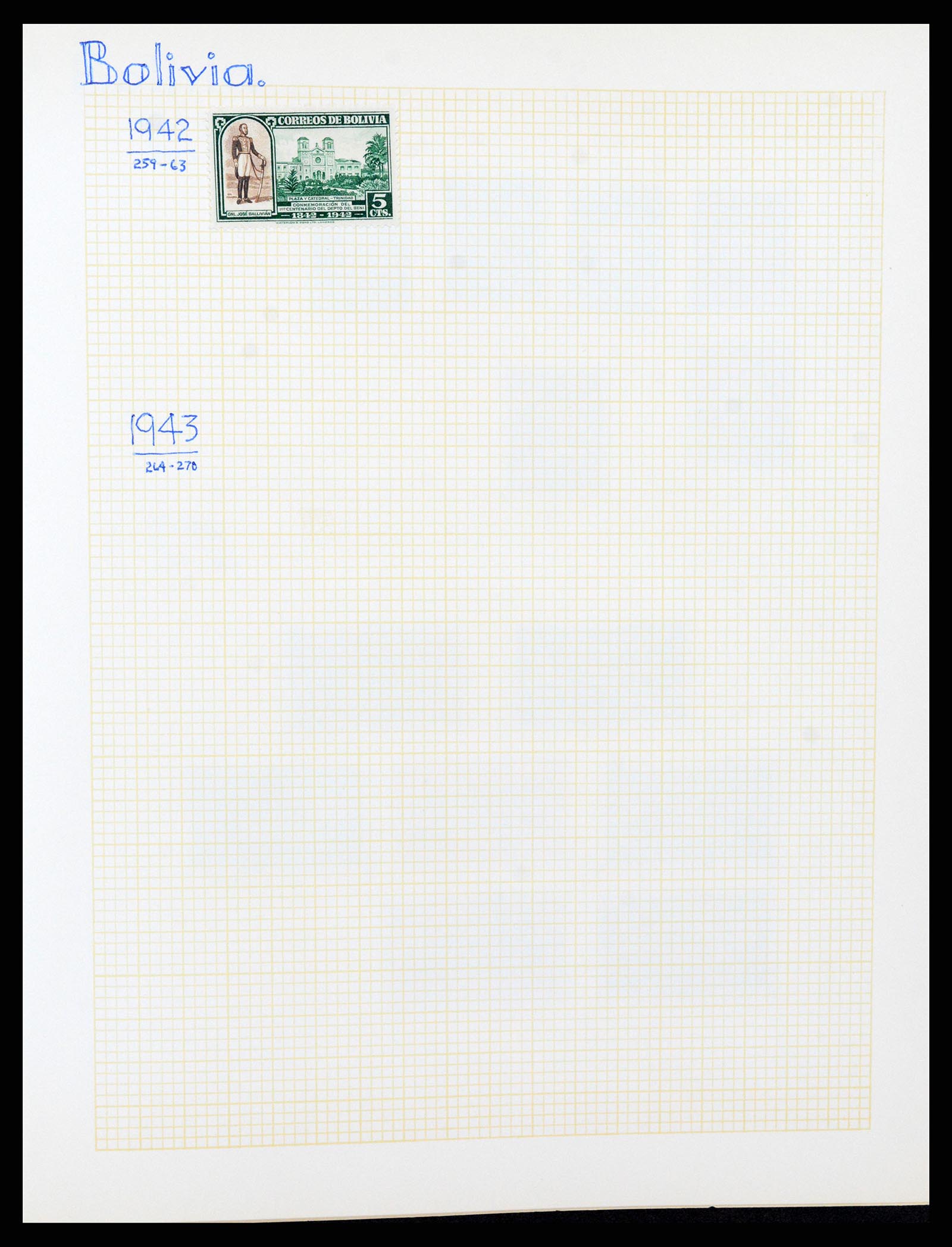 37408 054 - Postzegelverzameling 37408 Latijns Amerika 1846-1940.