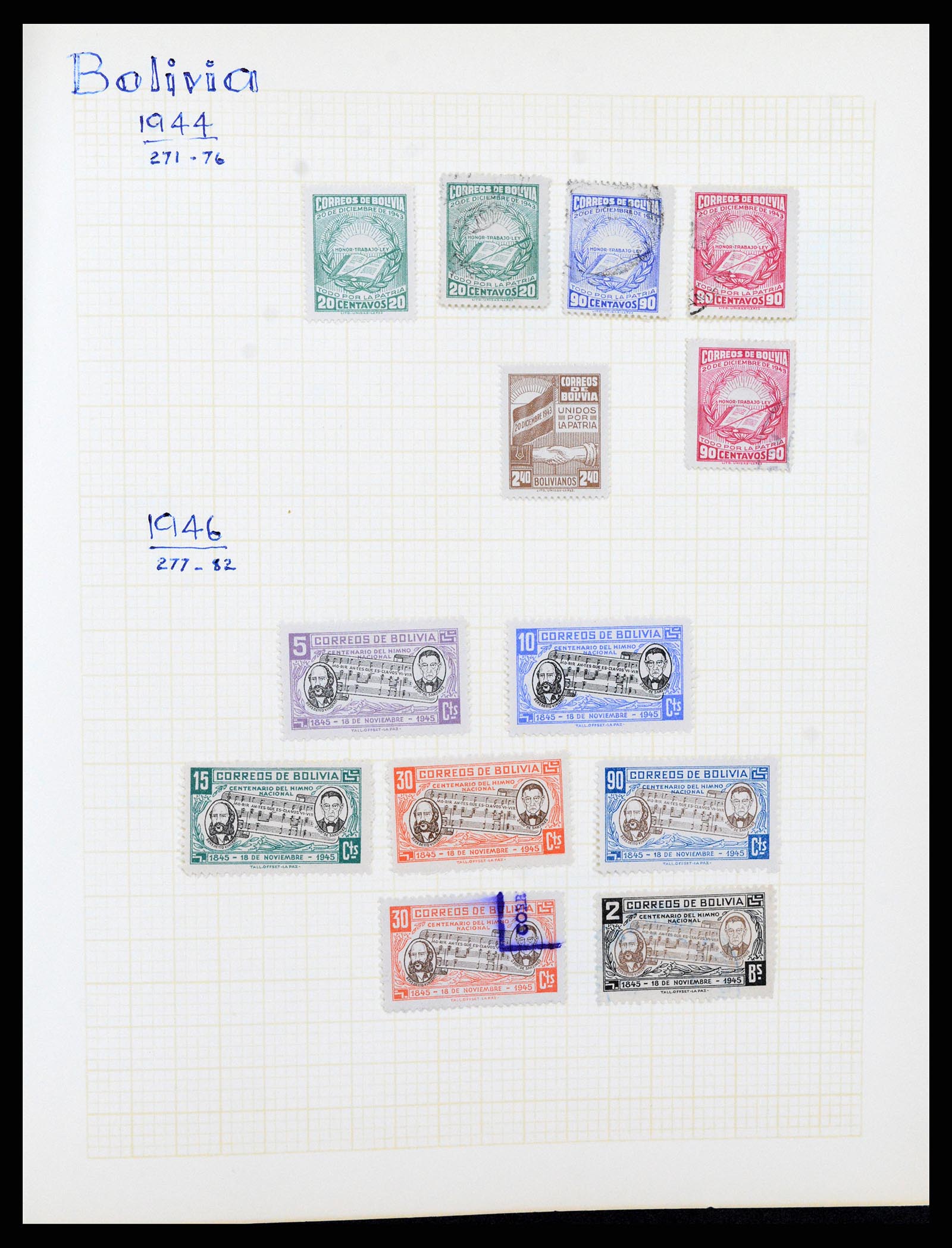 37408 055 - Postzegelverzameling 37408 Latijns Amerika 1846-1940.