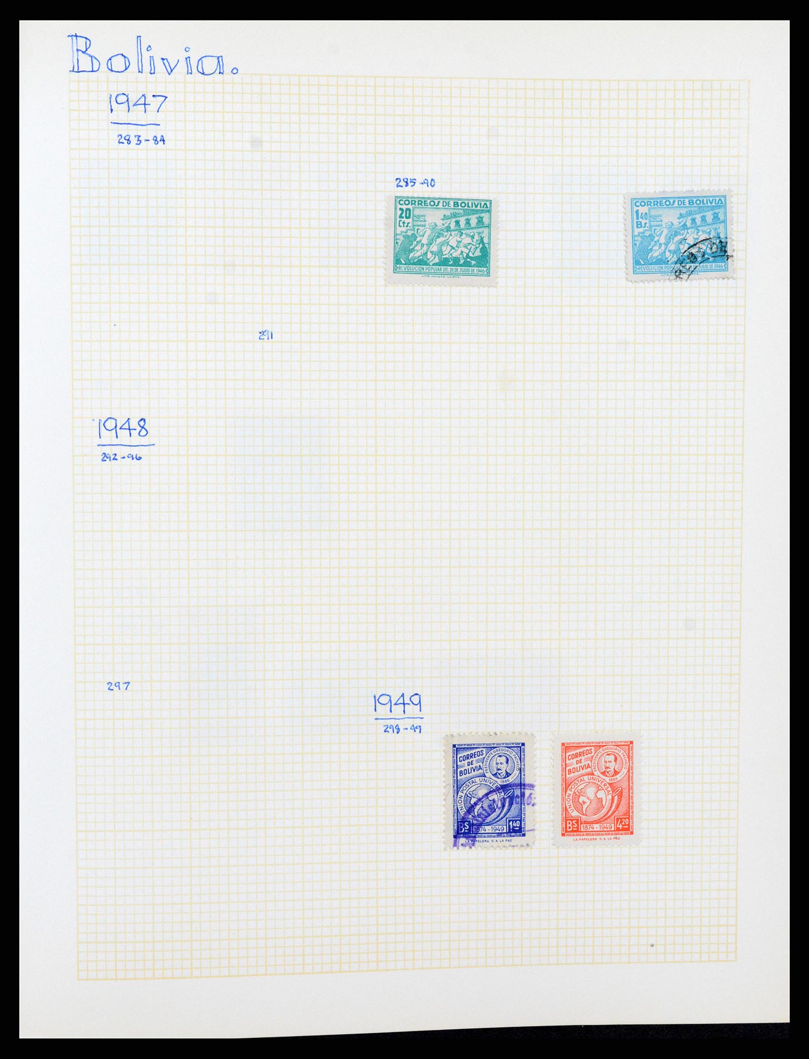 37408 056 - Postzegelverzameling 37408 Latijns Amerika 1846-1940.