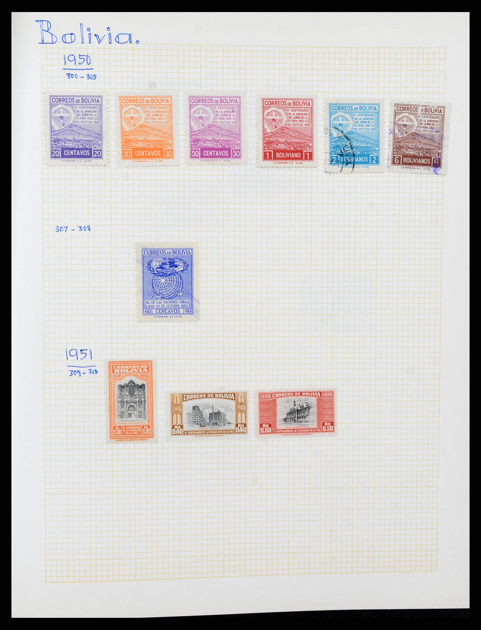 37408 057 - Postzegelverzameling 37408 Latijns Amerika 1846-1940.