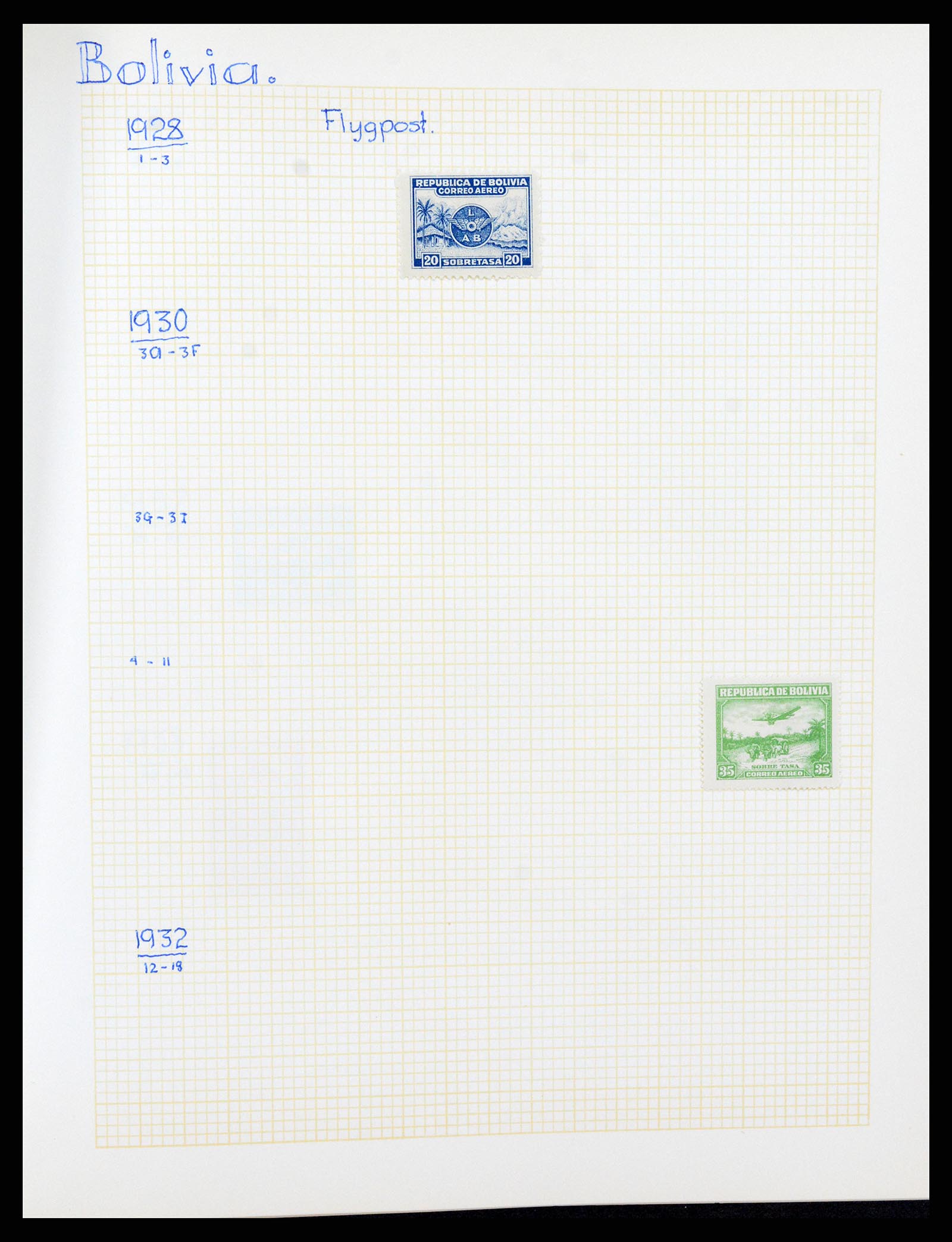 37408 060 - Postzegelverzameling 37408 Latijns Amerika 1846-1940.