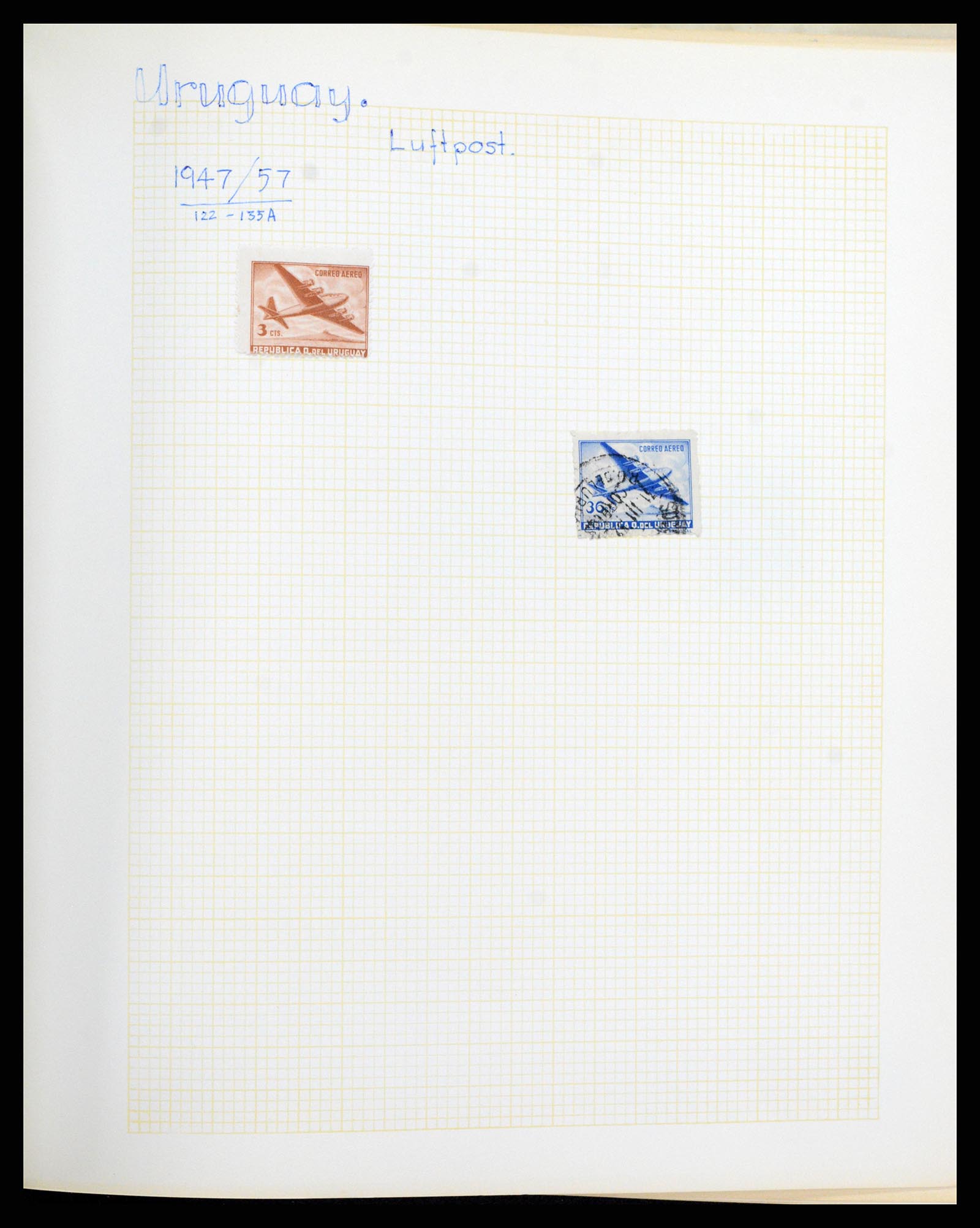 37408 501 - Postzegelverzameling 37408 Latijns Amerika 1846-1940.