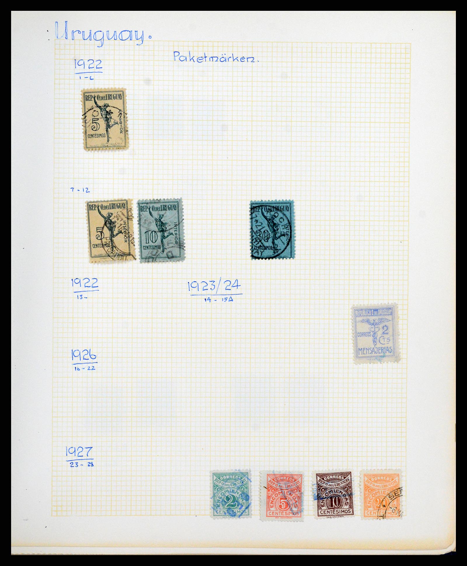 37408 502 - Postzegelverzameling 37408 Latijns Amerika 1846-1940.