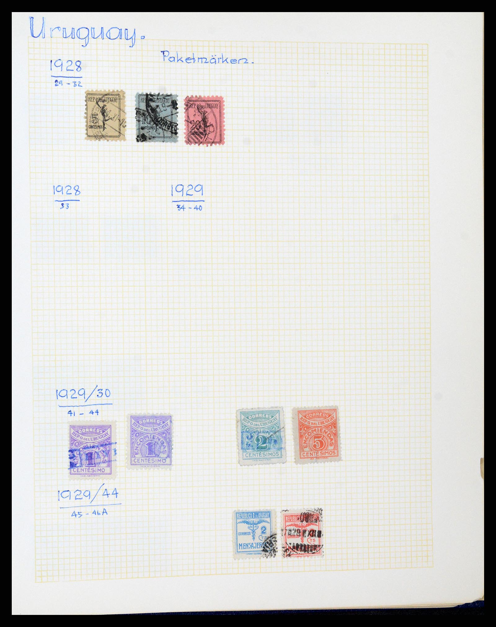 37408 503 - Postzegelverzameling 37408 Latijns Amerika 1846-1940.