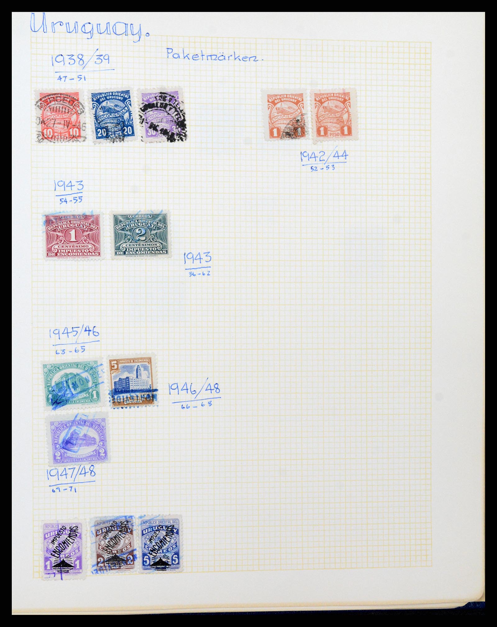 37408 504 - Postzegelverzameling 37408 Latijns Amerika 1846-1940.