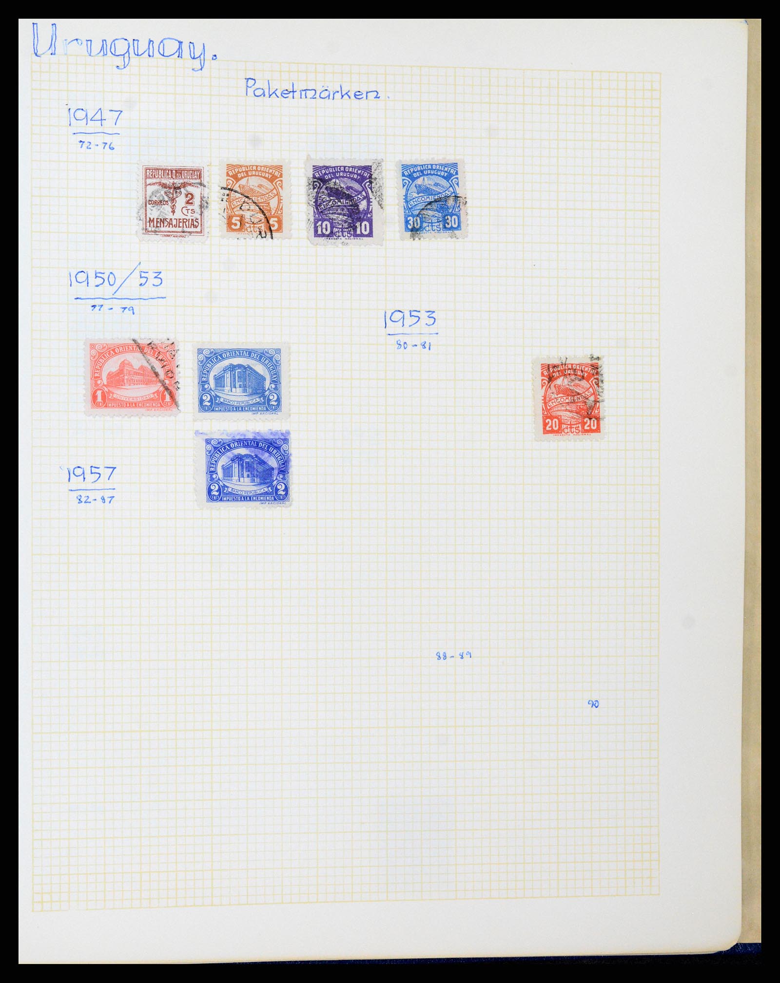 37408 505 - Postzegelverzameling 37408 Latijns Amerika 1846-1940.