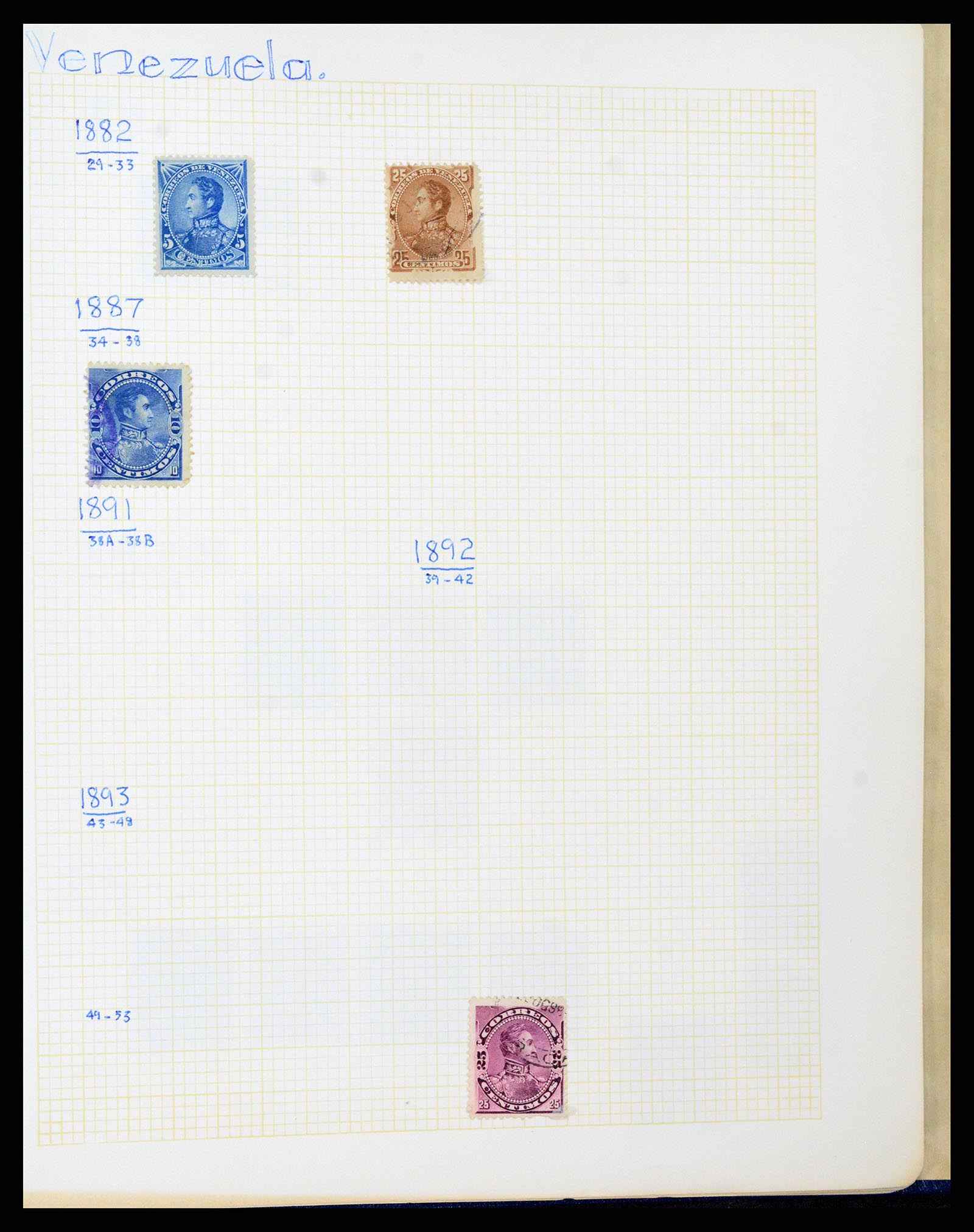 37408 506 - Postzegelverzameling 37408 Latijns Amerika 1846-1940.