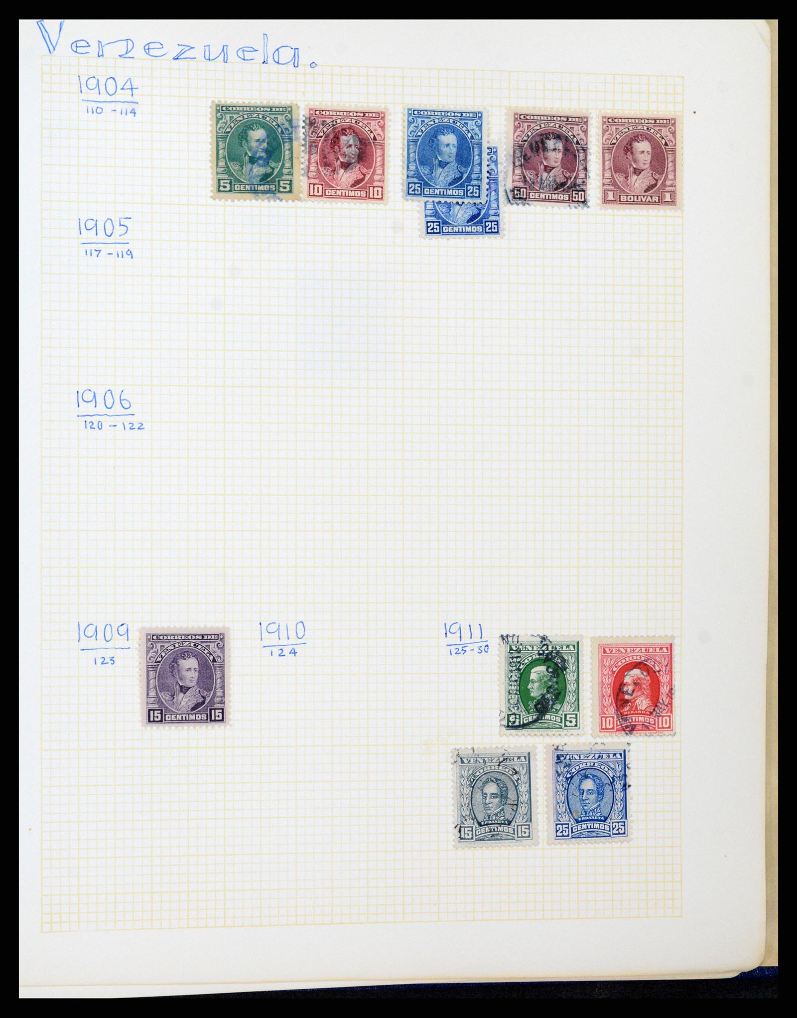 37408 510 - Postzegelverzameling 37408 Latijns Amerika 1846-1940.