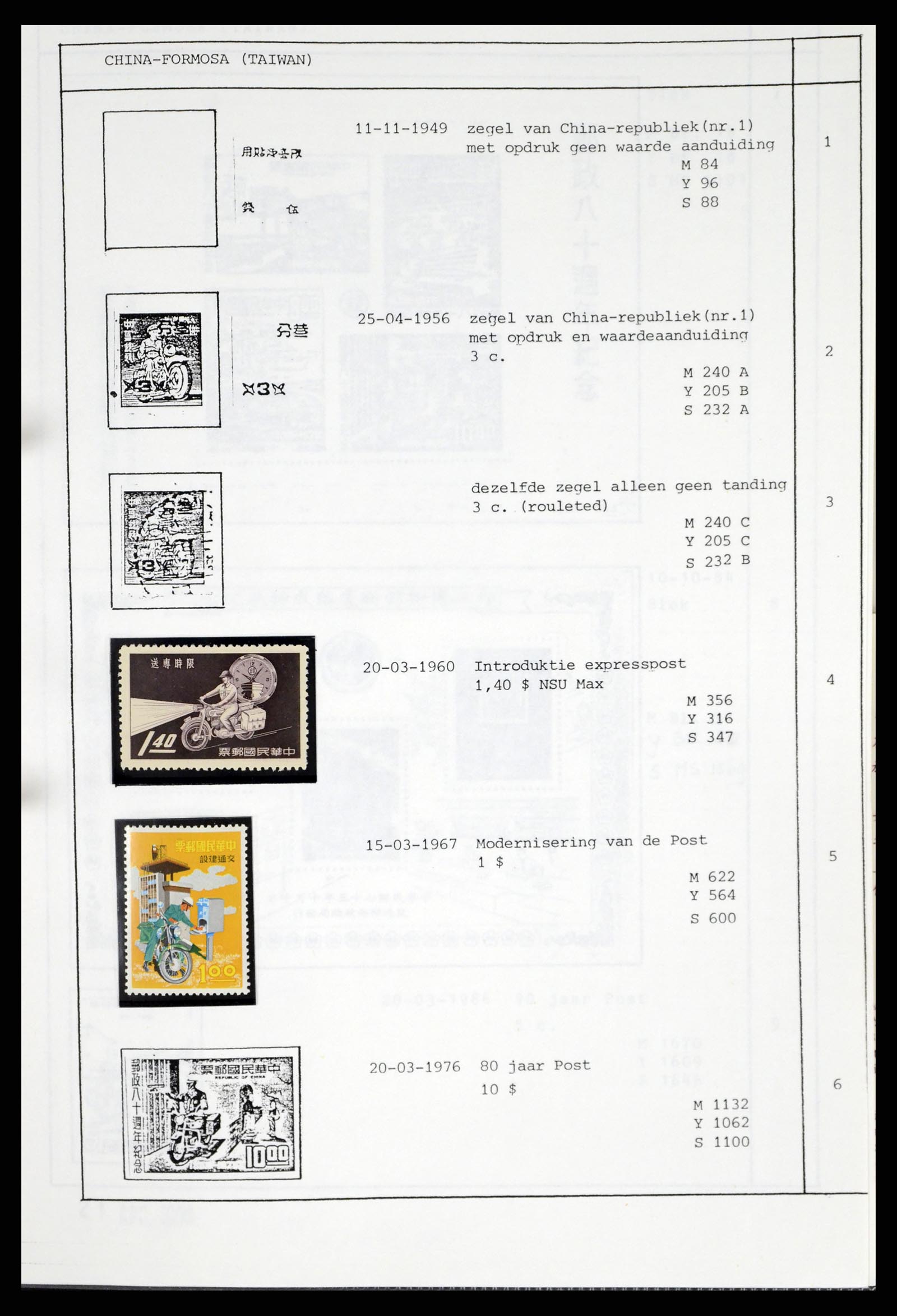 37462 045 - Postzegelverzameling 37462 Motief Motoren 1922-2000.