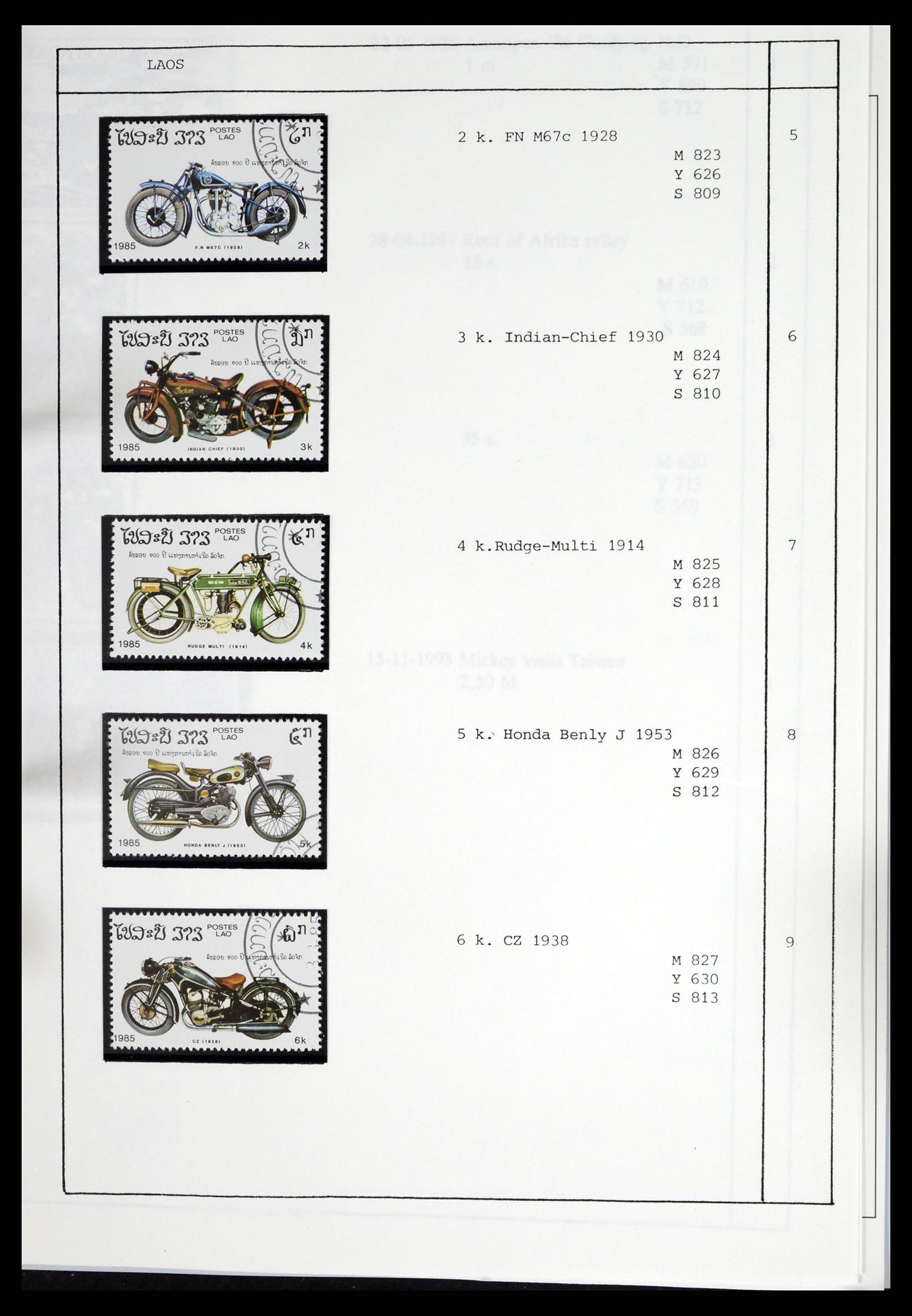 37462 139 - Postzegelverzameling 37462 Motief Motoren 1922-2000.