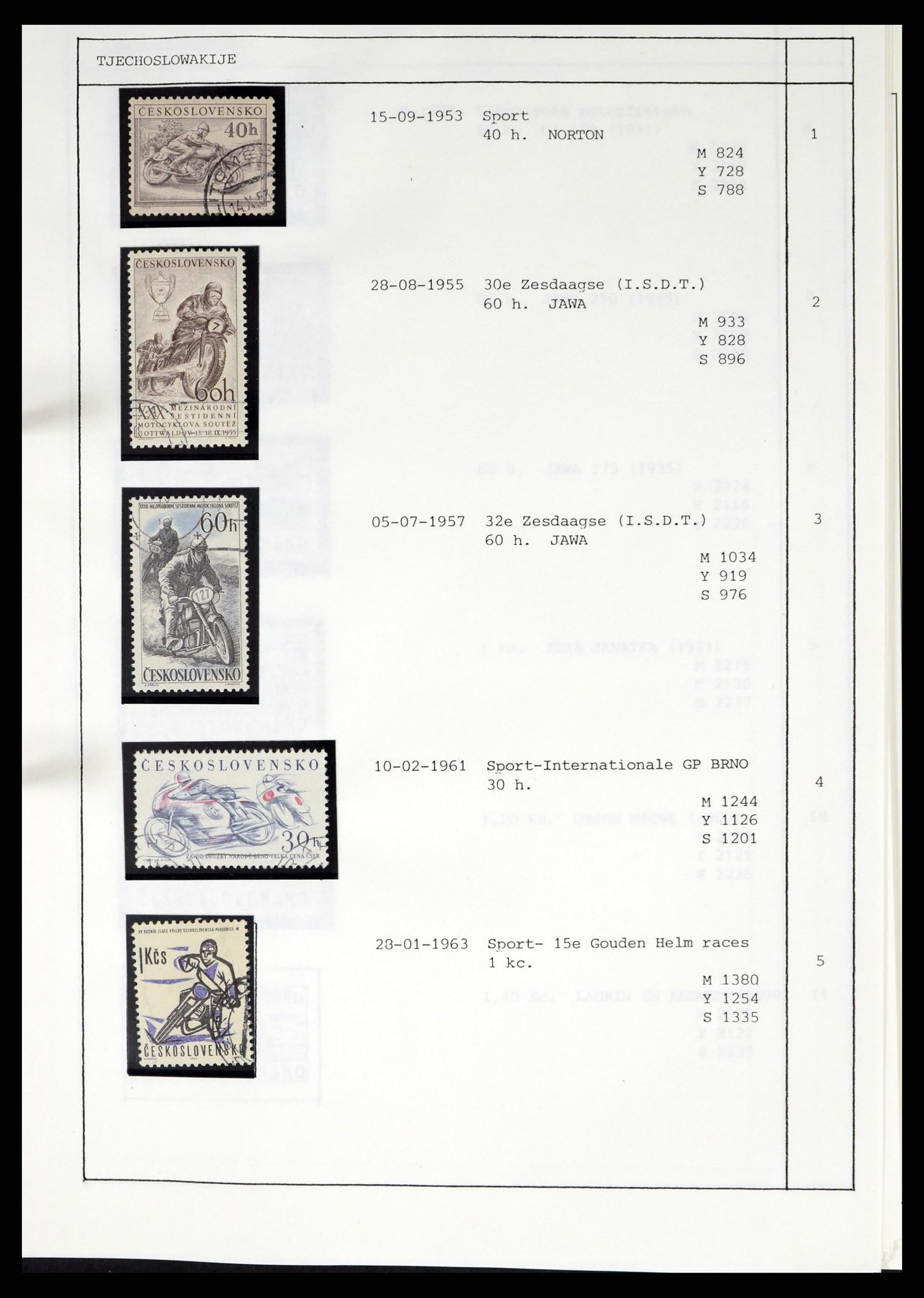 37462 274 - Postzegelverzameling 37462 Motief Motoren 1922-2000.