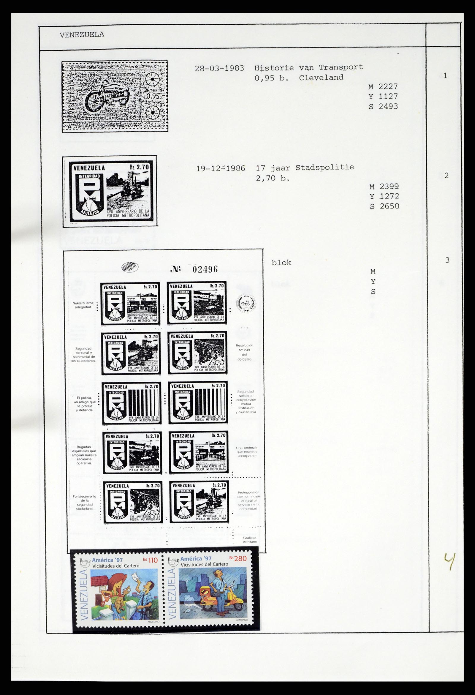 37462 291 - Postzegelverzameling 37462 Motief Motoren 1922-2000.