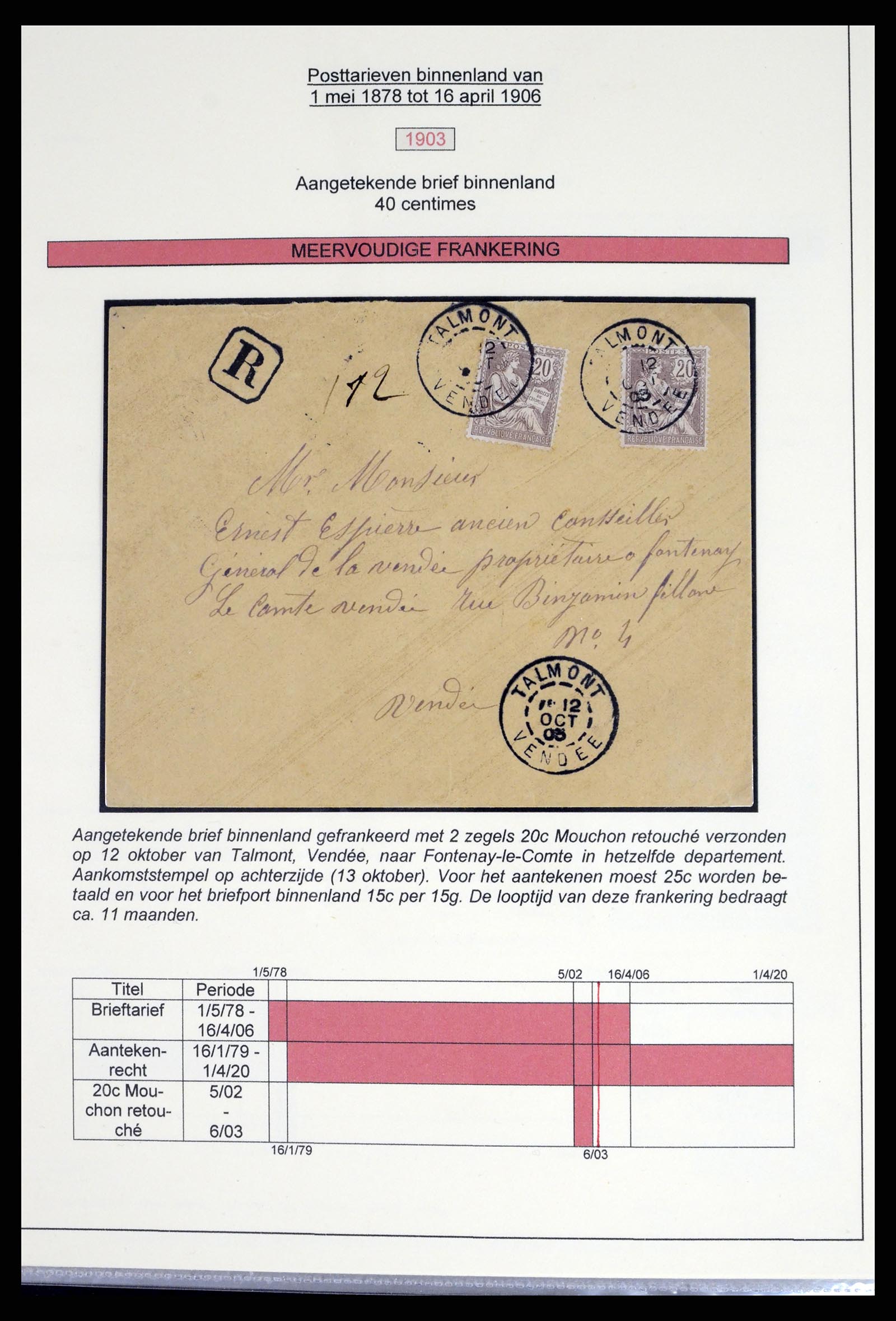 37492 042 - Postzegelverzameling 37492 Frankrijk back of the book en poststukken 
