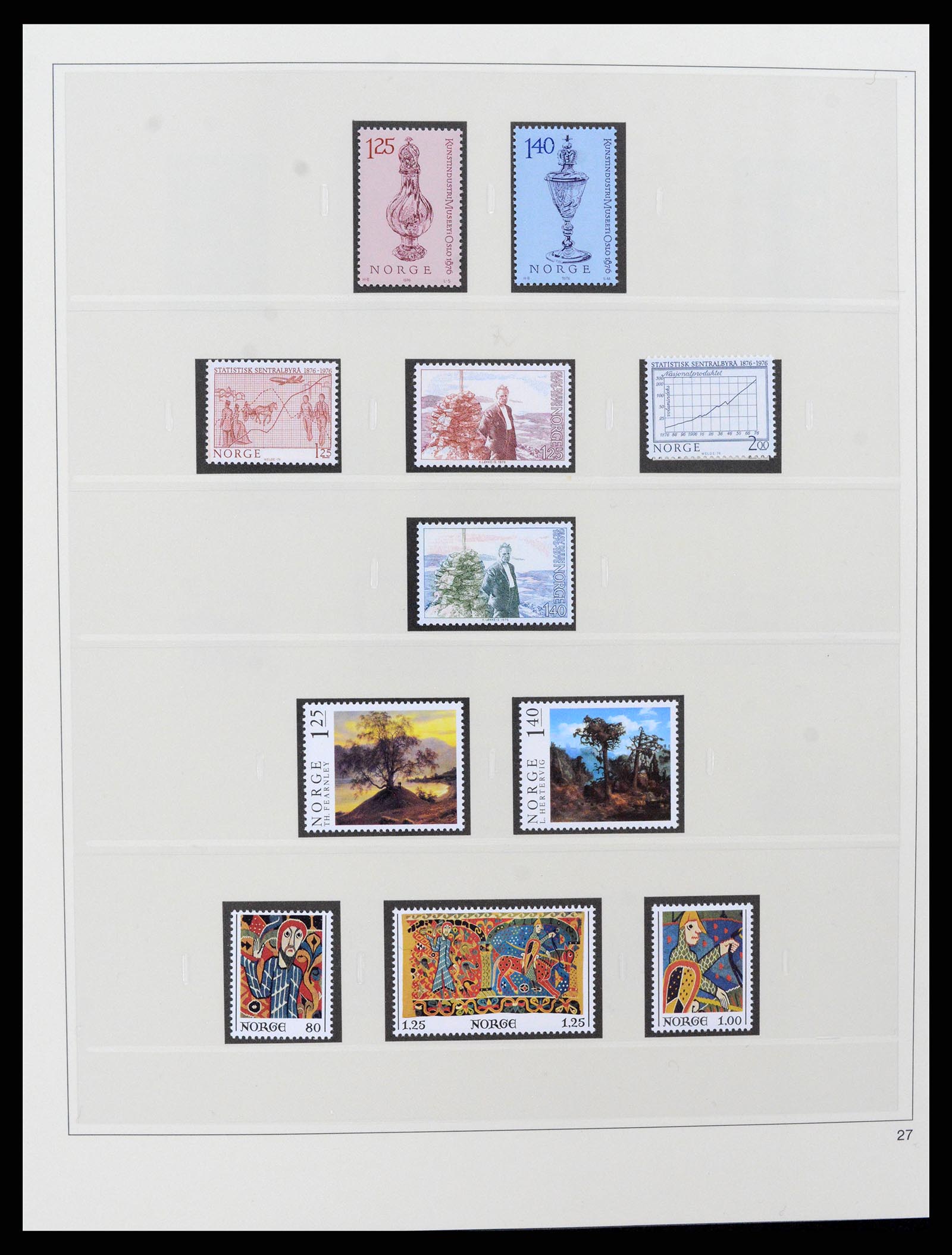 37517 041 - Postzegelverzameling 37517 Noorwegen 1936-2000.