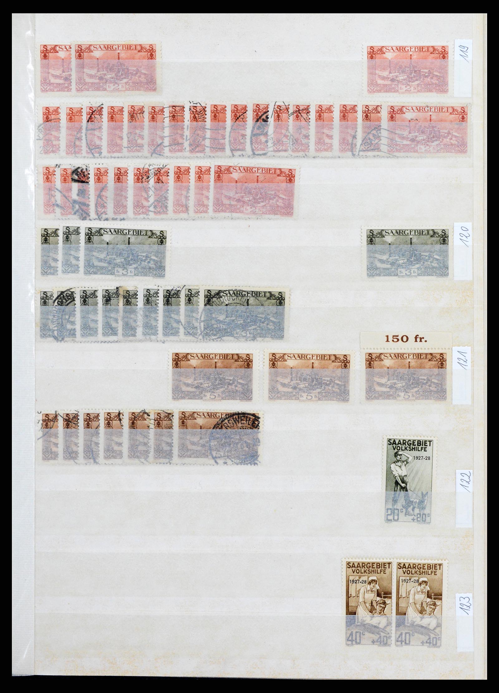37534 027 - Postzegelverzameling 37534 Duitse gebieden en bezettingen 1920-1959.