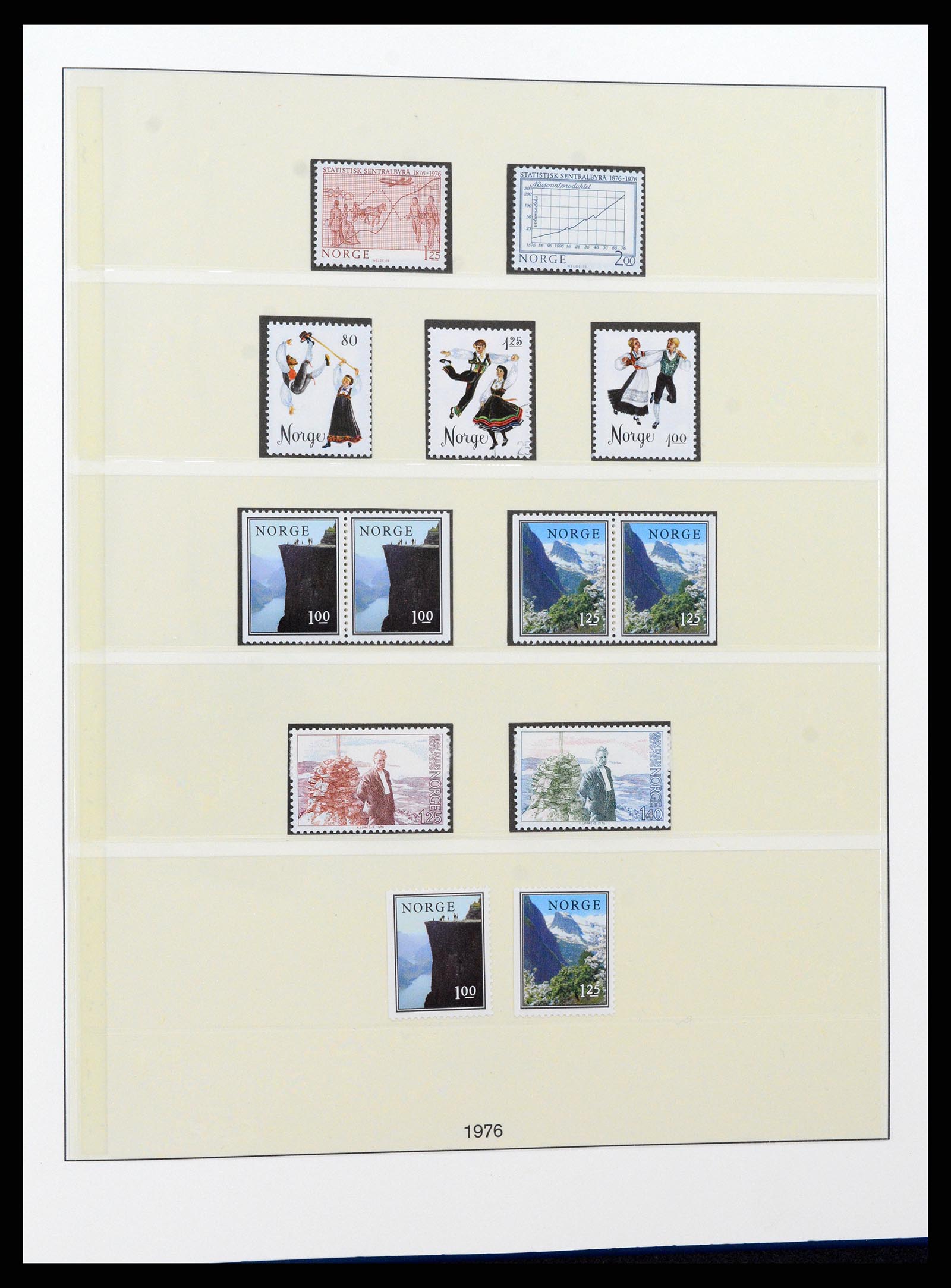 37567 050 - Postzegelverzameling 37567 Noorwegen 1855-2020!