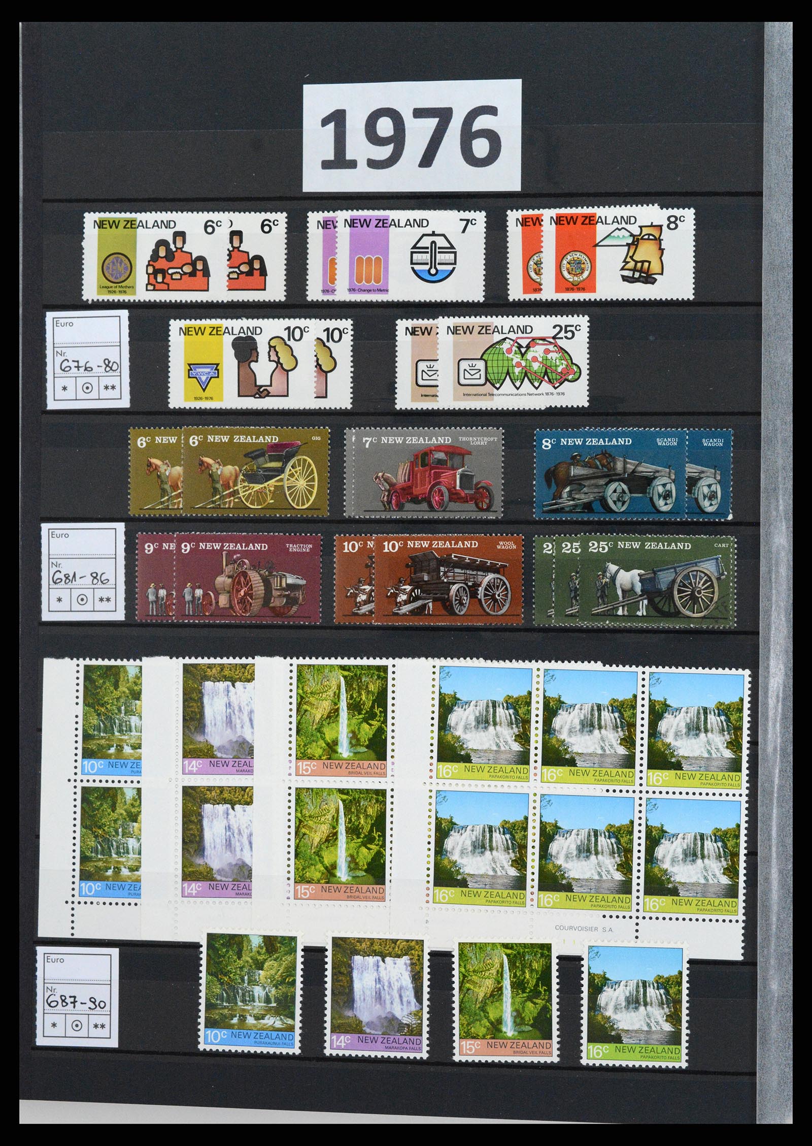37597 019 - Postzegelverzameling 37597 Nieuw Zeeland 1970-2012.