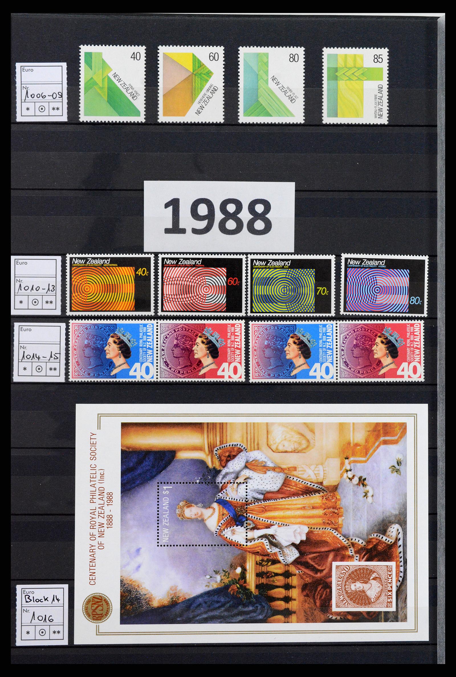 37597 063 - Postzegelverzameling 37597 Nieuw Zeeland 1970-2012.