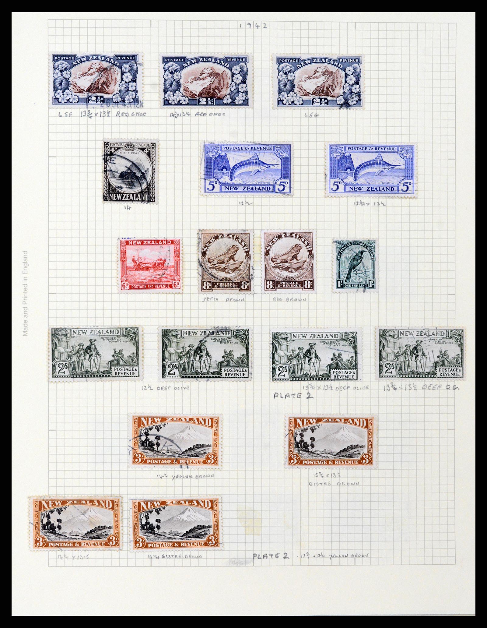 37608 055 - Postzegelverzameling 37608 Nieuw Zeeland 1874-2014.