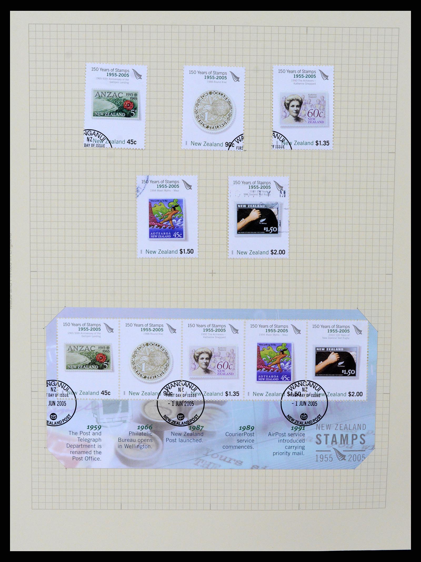 37608 387 - Stamp collection 37608 New Zealand 1874-2014.