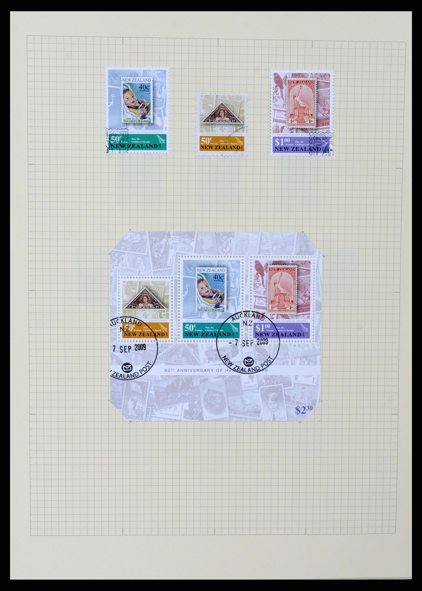 37608 436 - Postzegelverzameling 37608 Nieuw Zeeland 1874-2014.