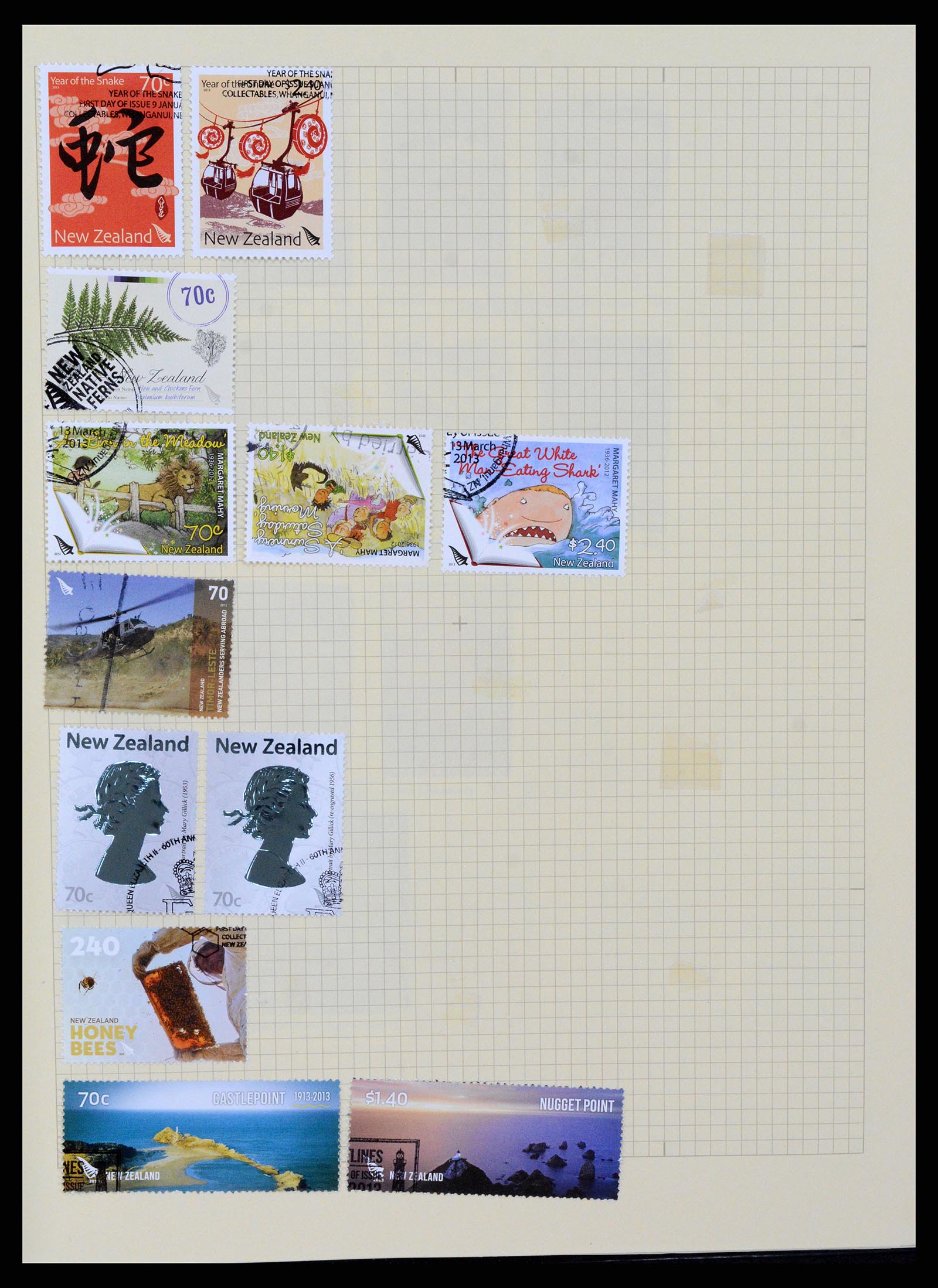 37608 462 - Stamp collection 37608 New Zealand 1874-2014.