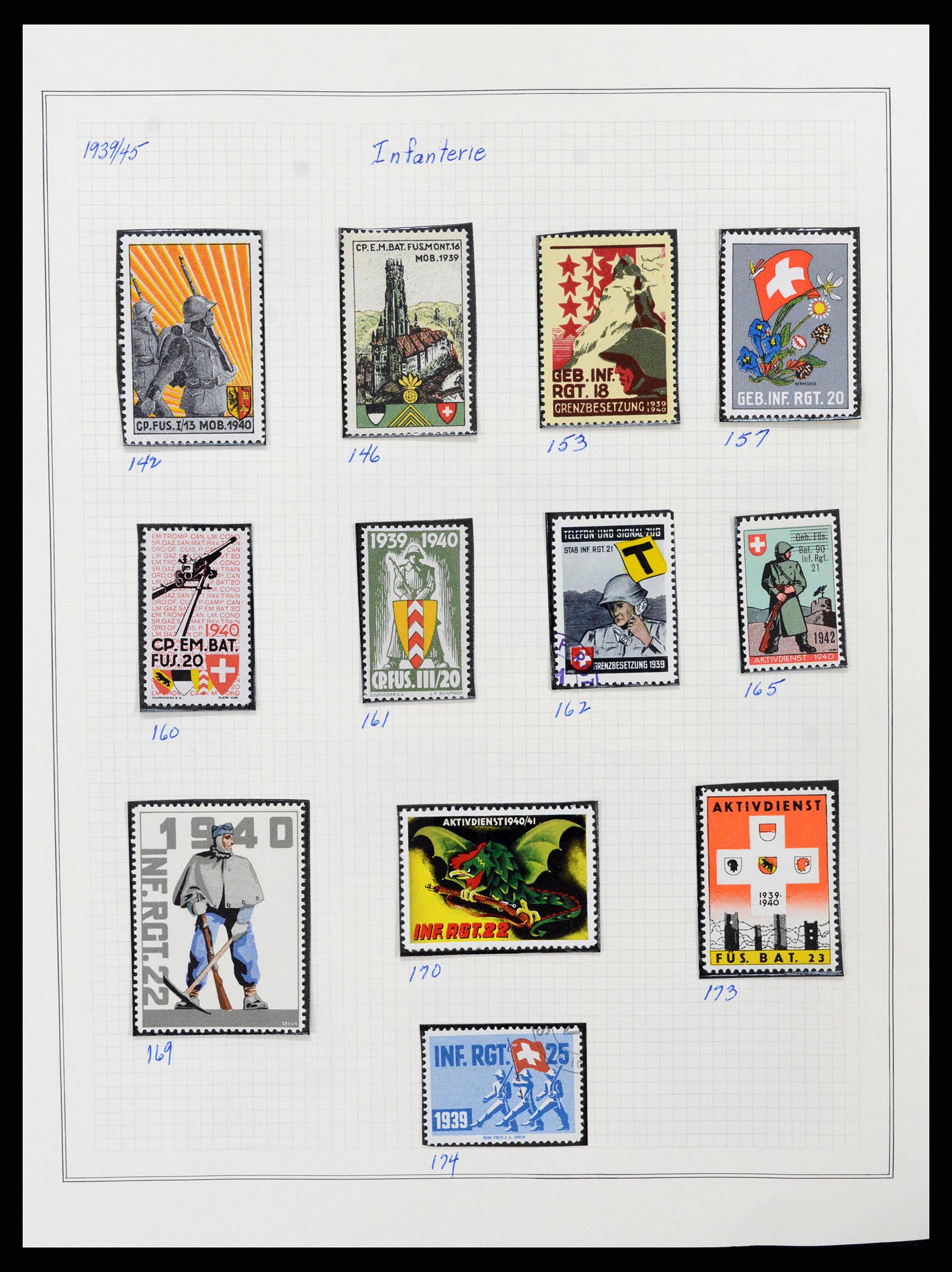 37642 035 - Stamp collection 37642 Switzerland soldier stamps 1914-1945.