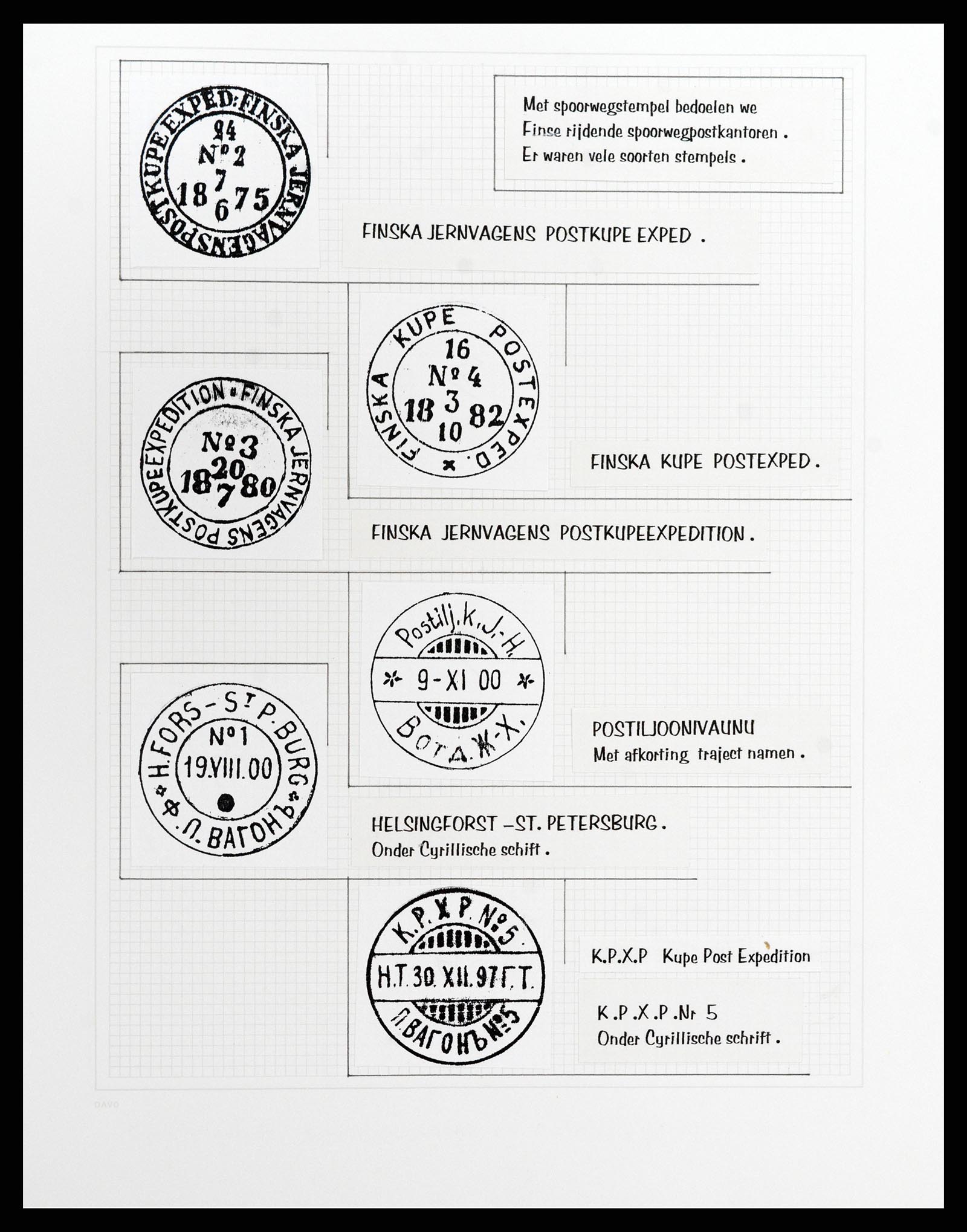 37766 002 - Stamp collection 37766 Finland railway cancellations 1870-1950.
