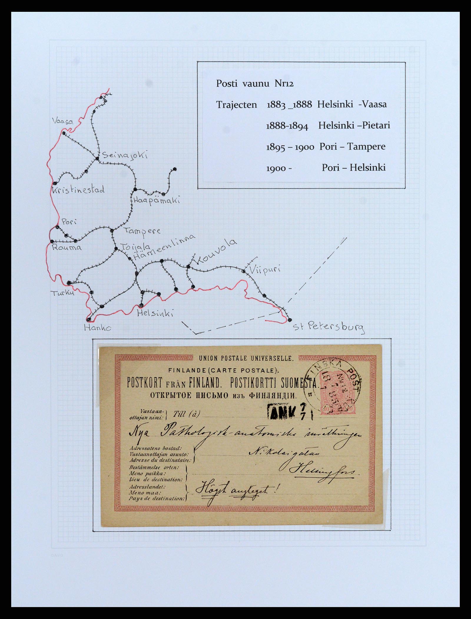 37766 064 - Stamp collection 37766 Finland railway cancellations 1870-1950.